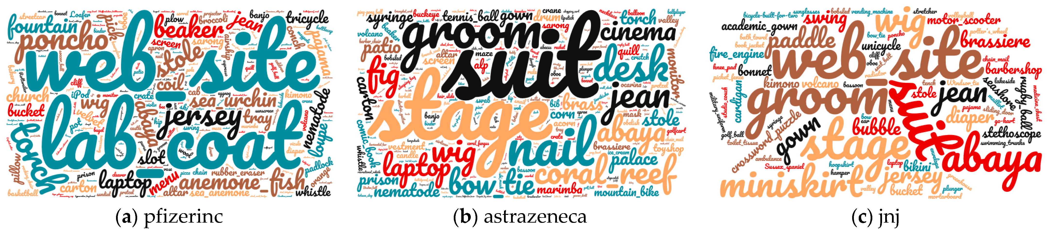 Applsci 11 04281 g004 Applsci 11 04281 g004