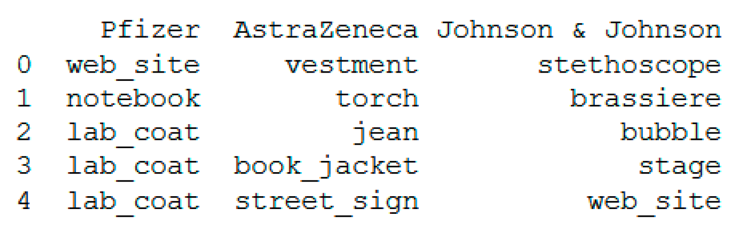 Applsci 11 04281 g006 Applsci 11 04281 g006