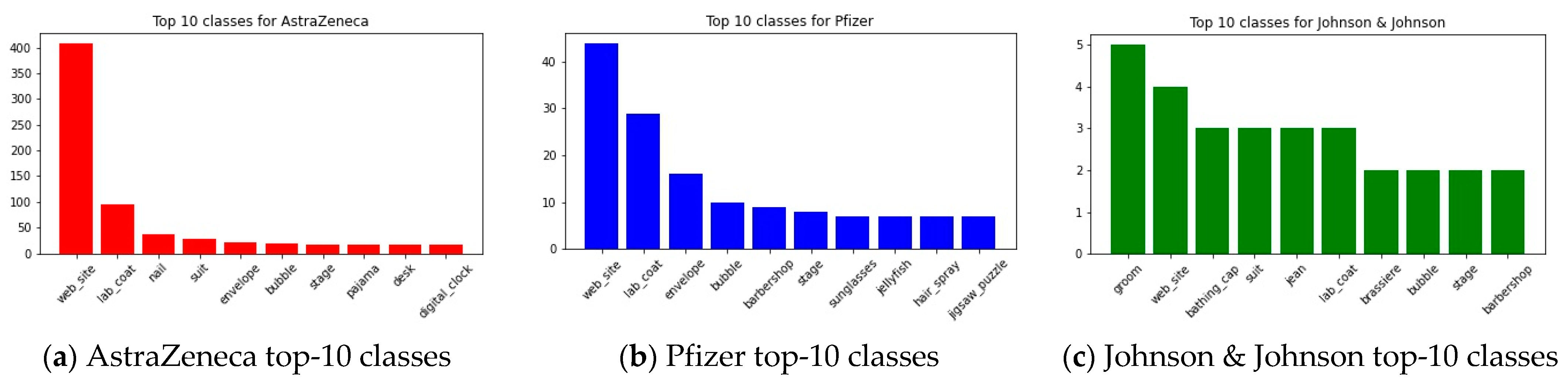 Applsci 11 04281 g007 Applsci 11 04281 g007