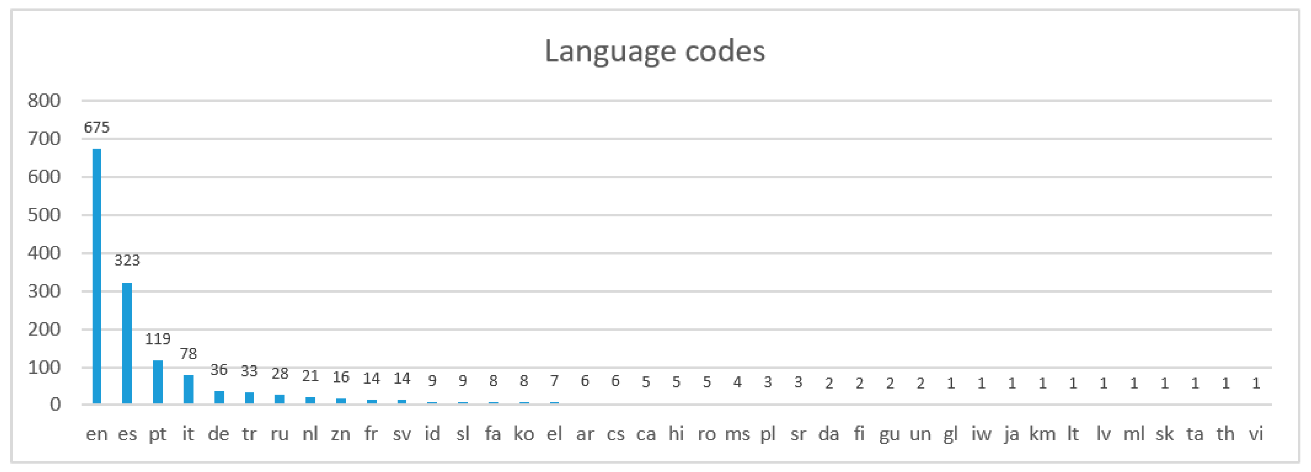 Applsci 11 04281 g009 Applsci 11 04281 g009