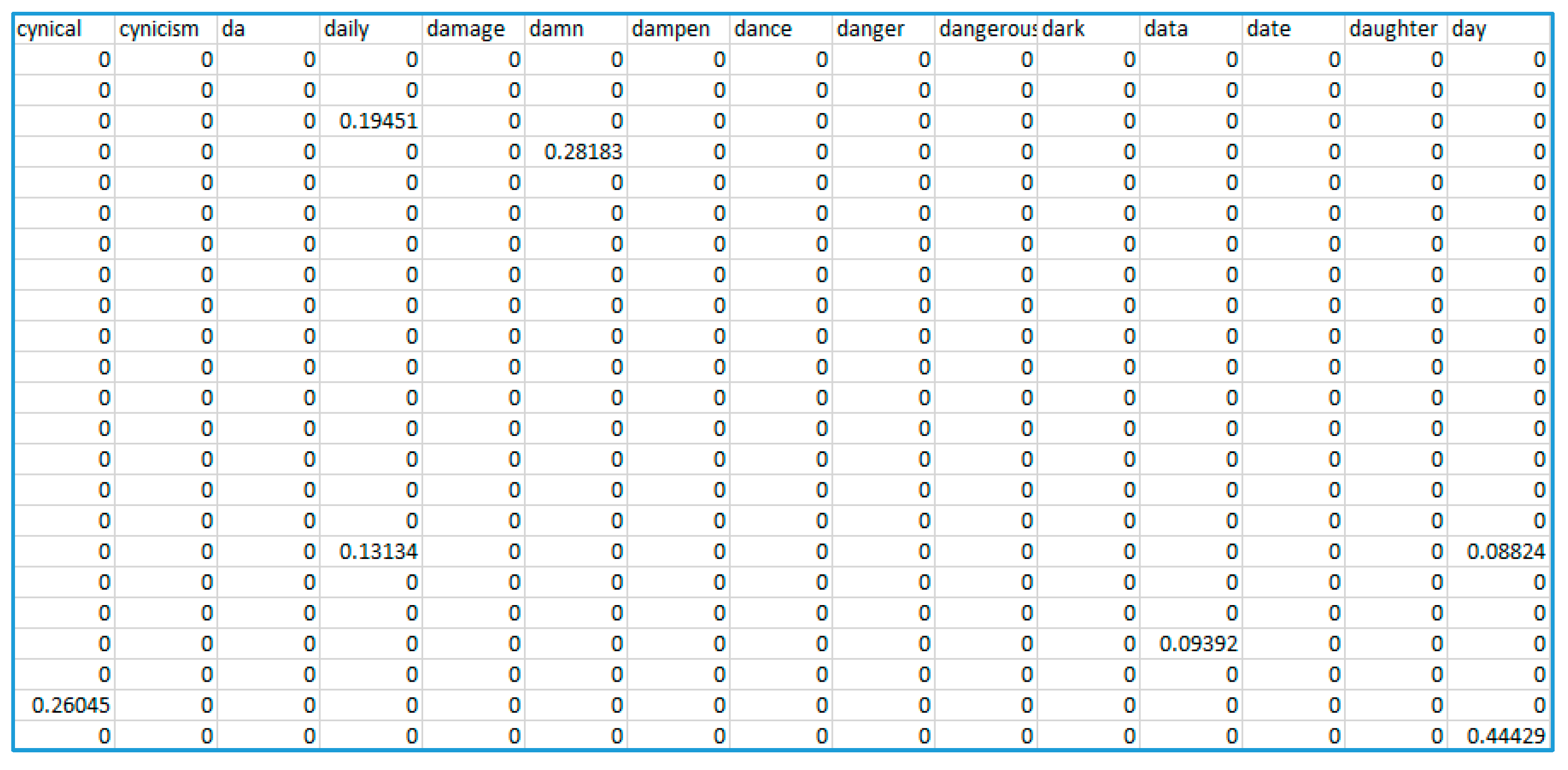 Applsci 11 04281 g010 Applsci 11 04281 g010