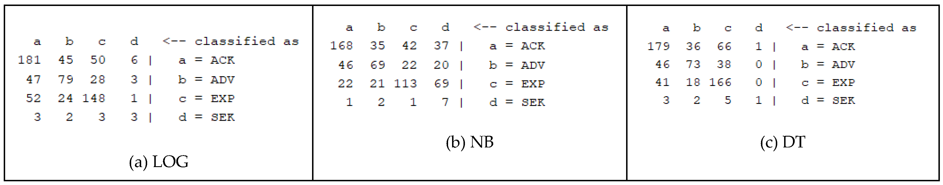 Applsci 11 04281 g011a Applsci 11 04281 g011a
