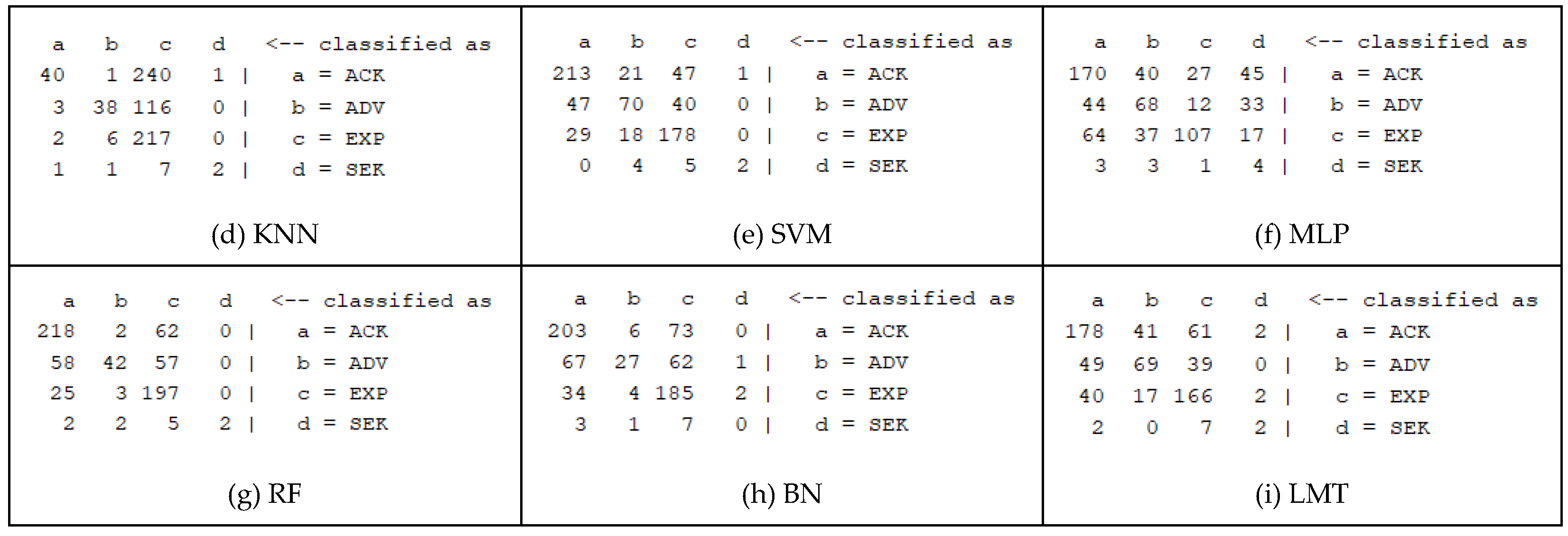 Applsci 11 04281 g011b Applsci 11 04281 g011b