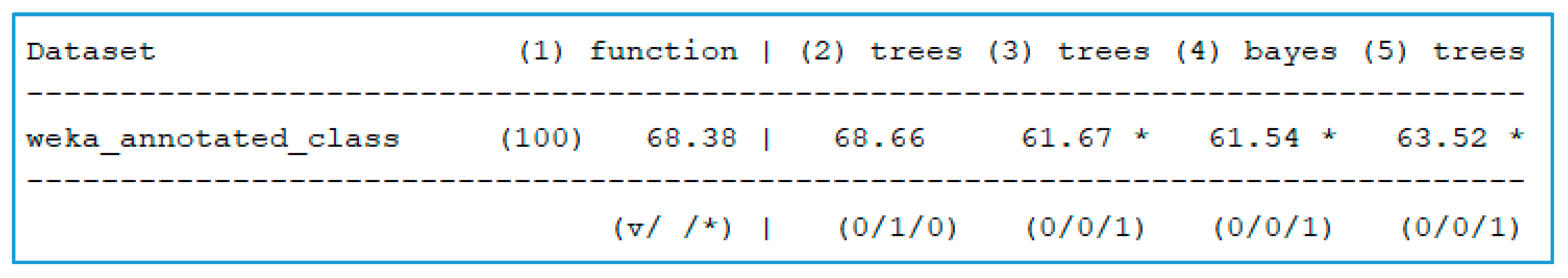 Applsci 11 04281 g012 Applsci 11 04281 g012