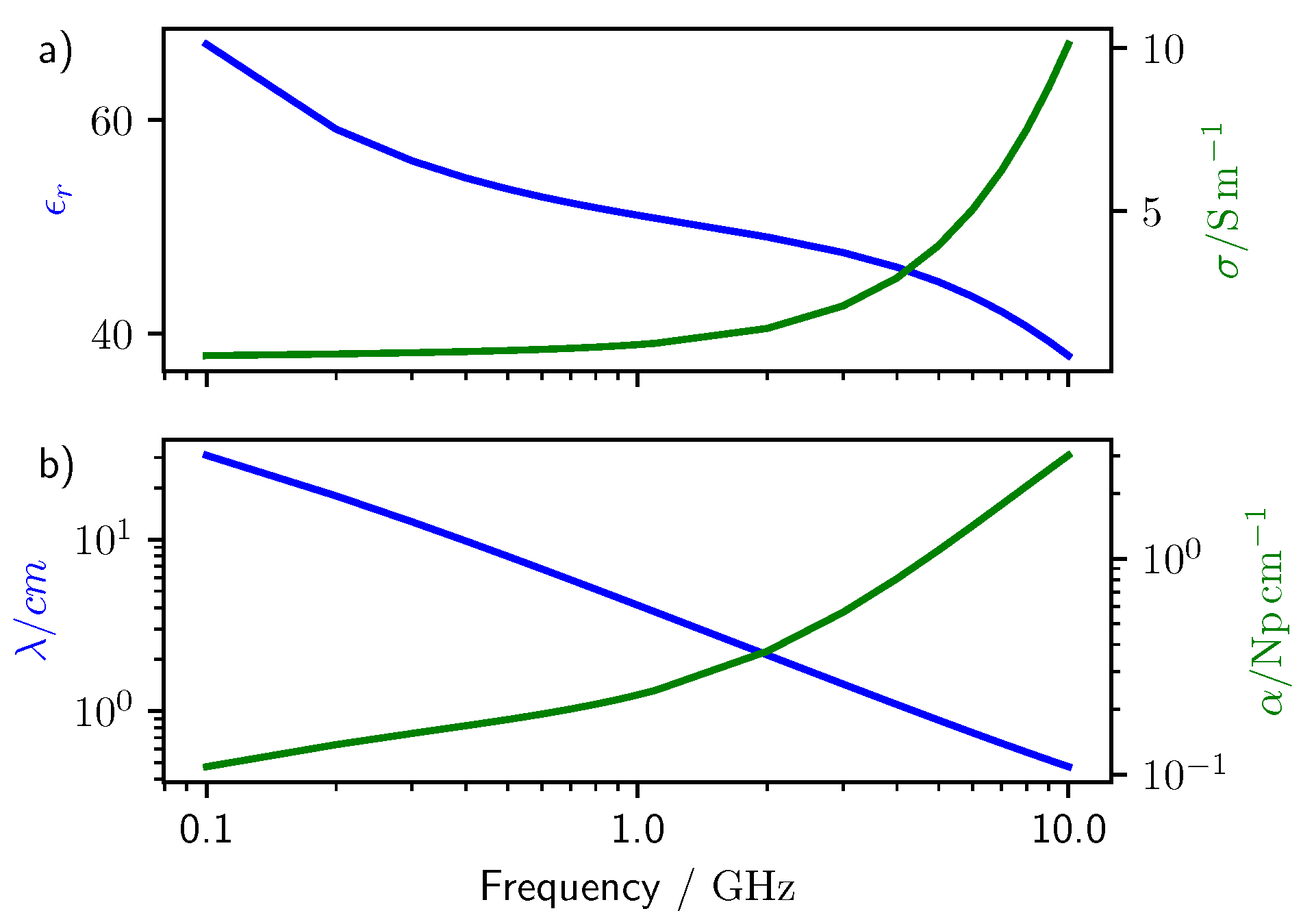 Applsci 11 04282 g001