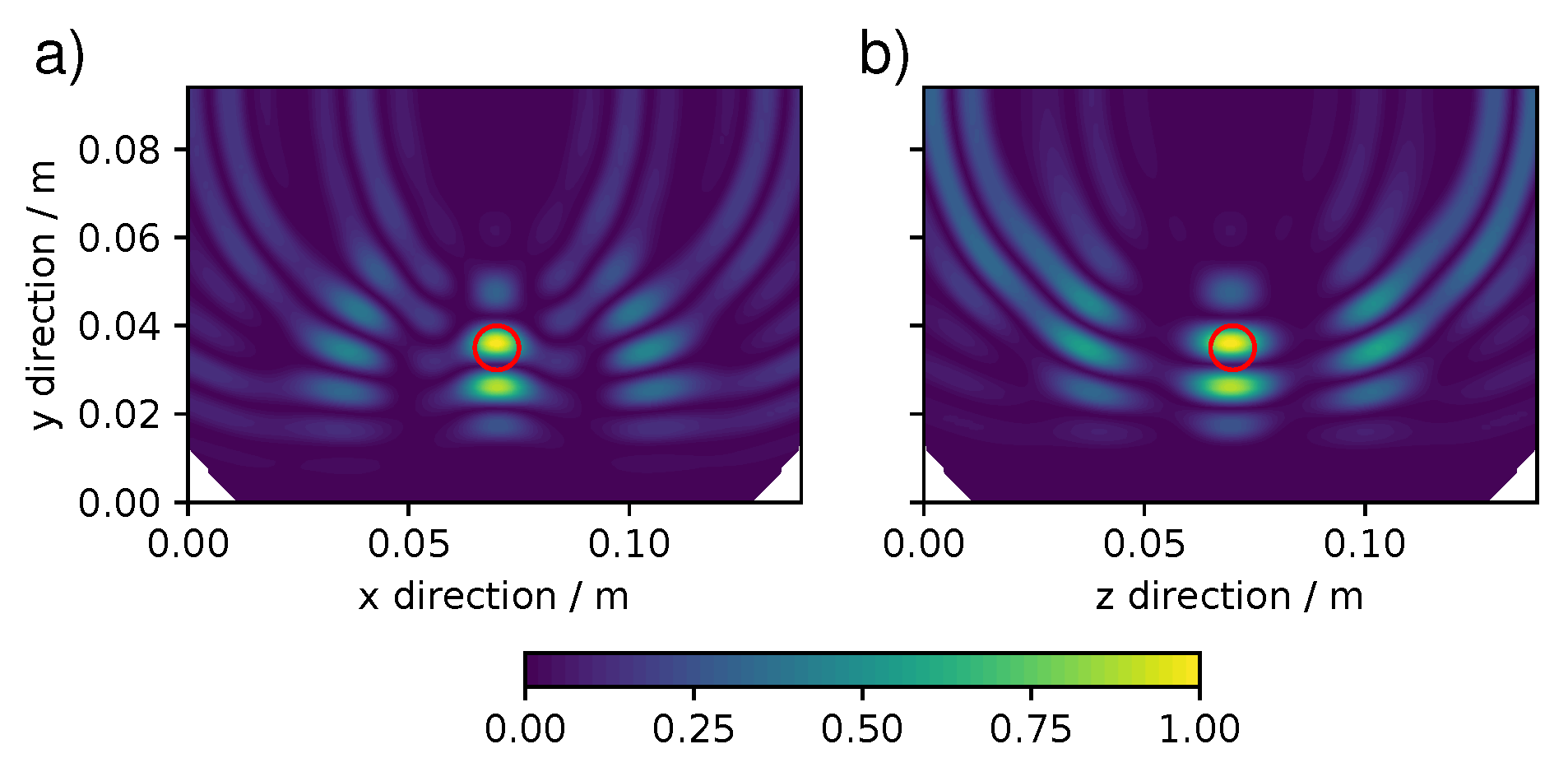 Applsci 11 04282 g005
