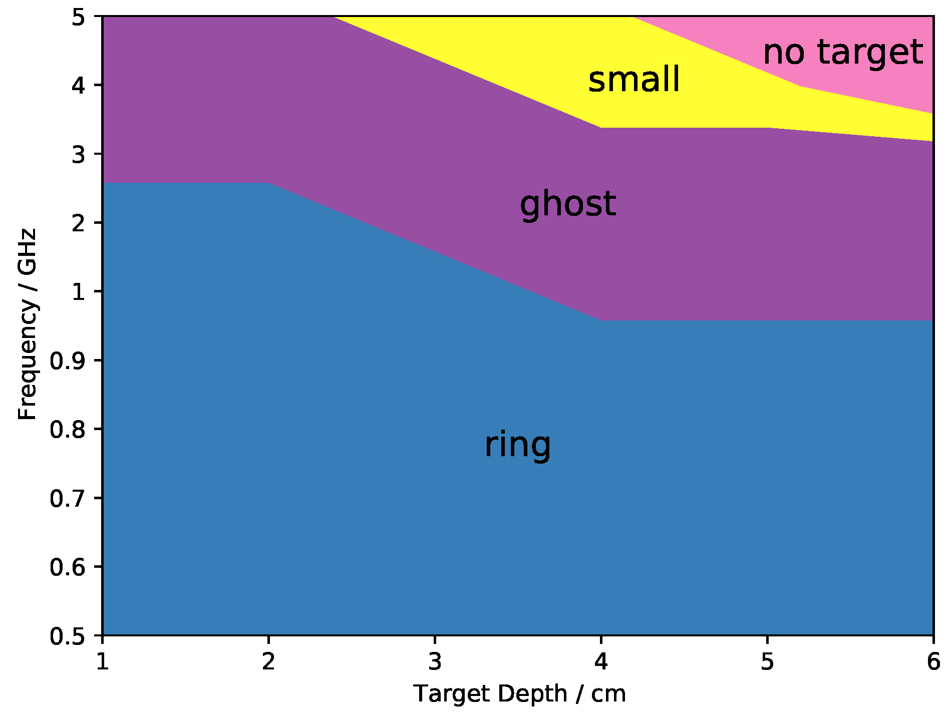 Applsci 11 04282 g007