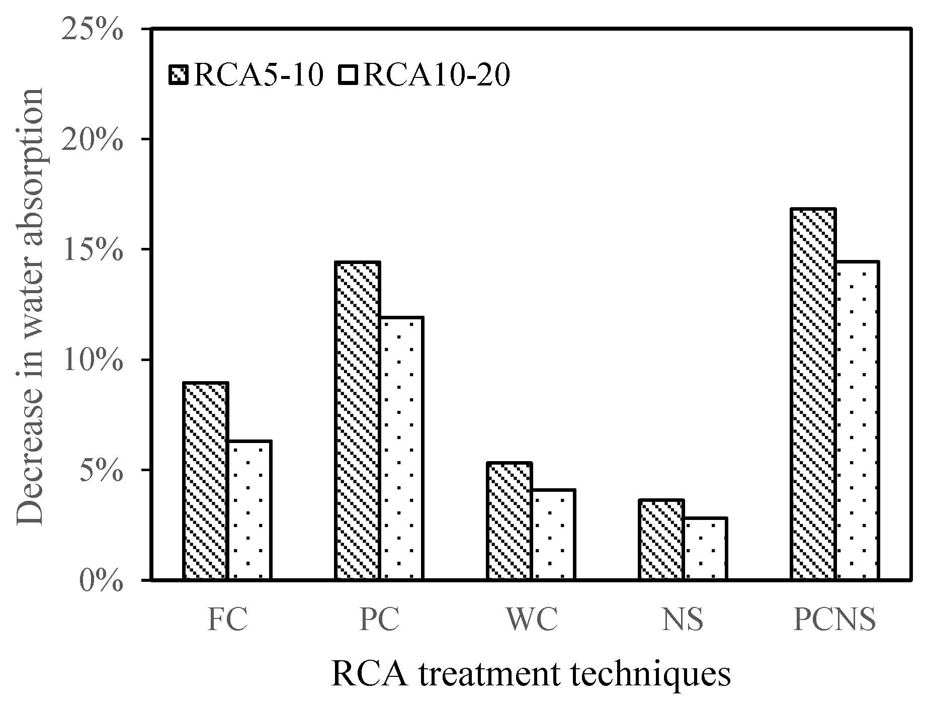 Applsci 11 04283 g001 Applsci 11 04283 g001