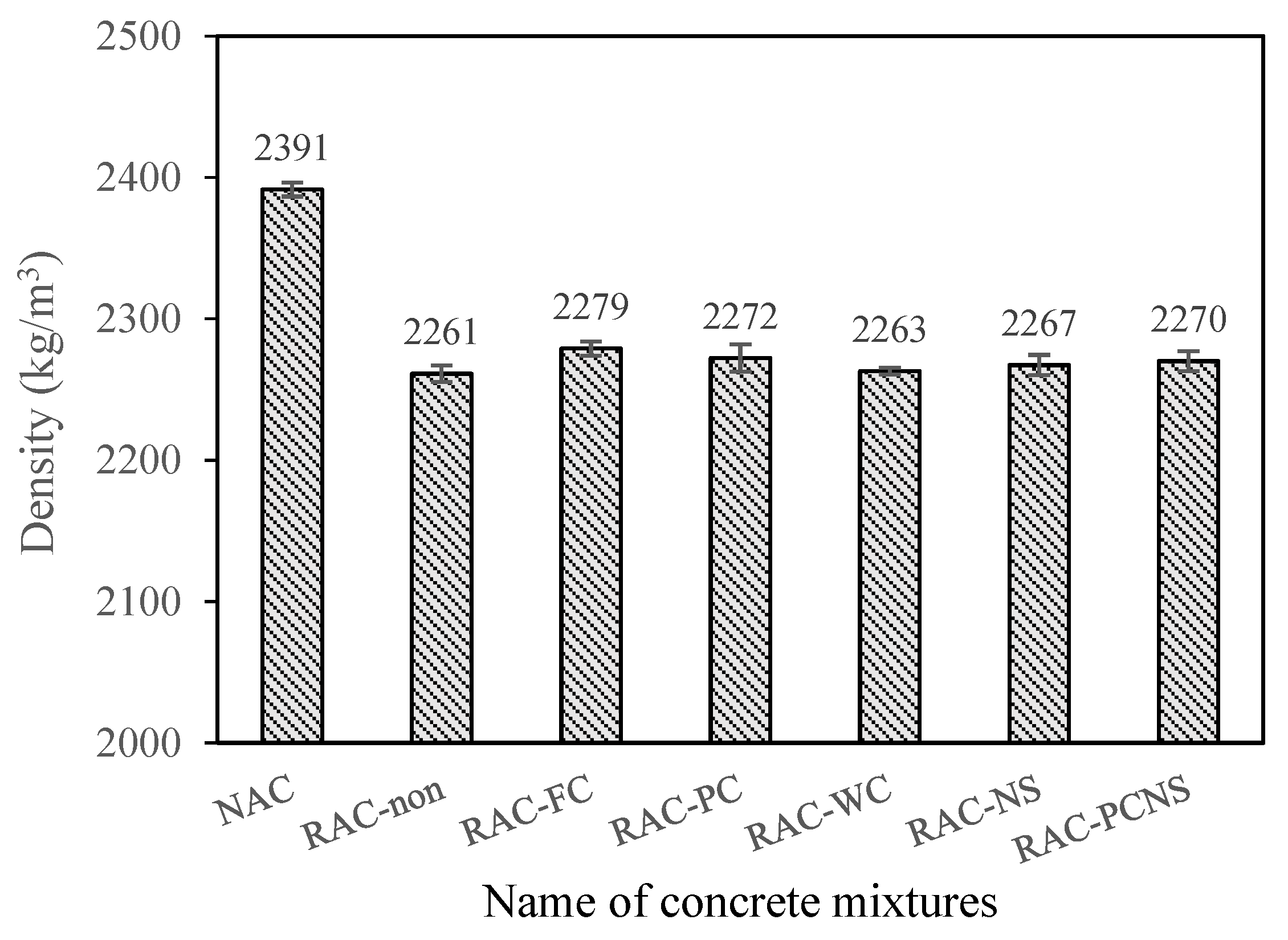 Applsci 11 04283 g004 Applsci 11 04283 g004