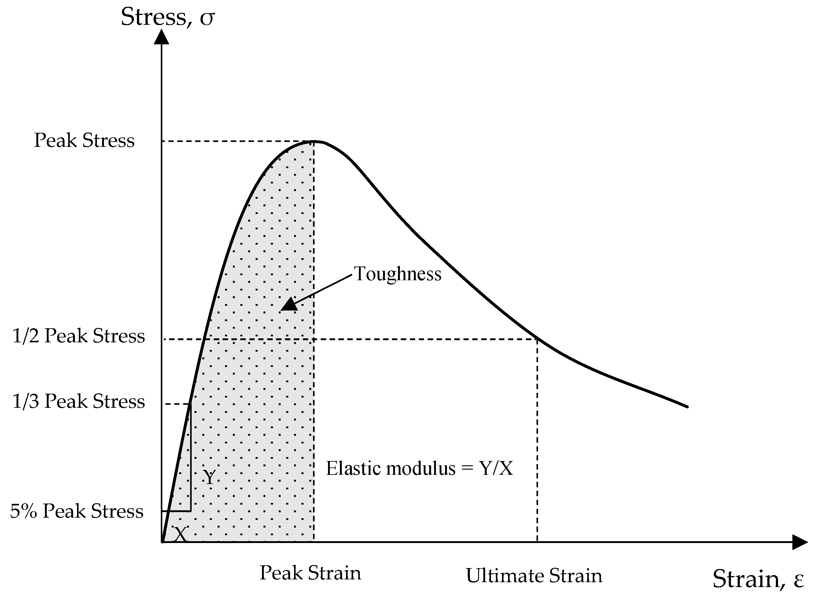 Applsci 11 04283 g005 Applsci 11 04283 g005