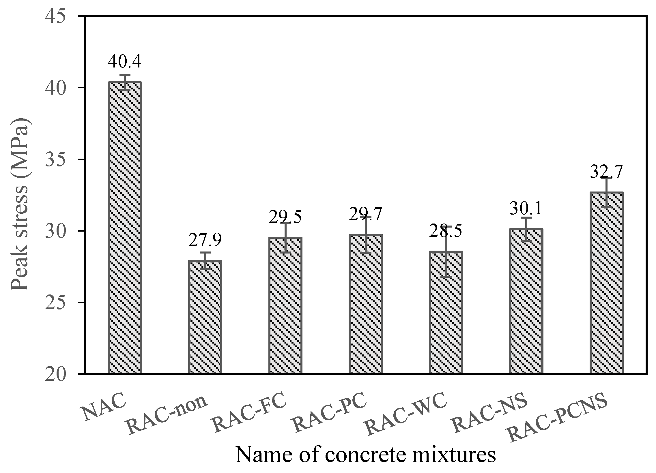 Applsci 11 04283 g006 Applsci 11 04283 g006