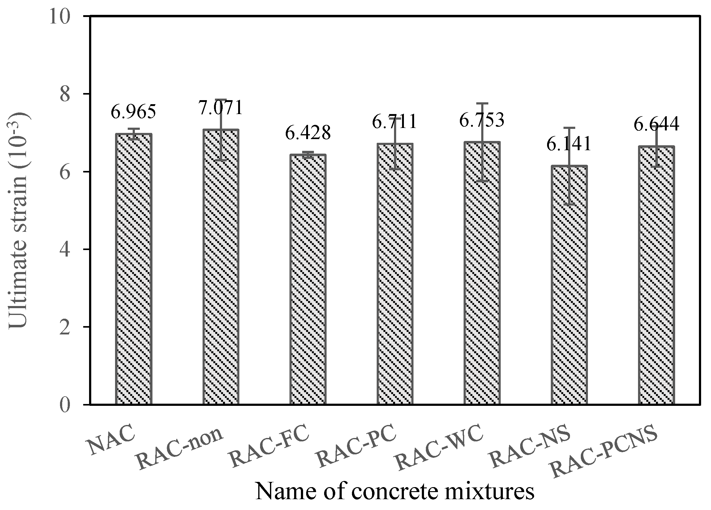 Applsci 11 04283 g009 Applsci 11 04283 g009
