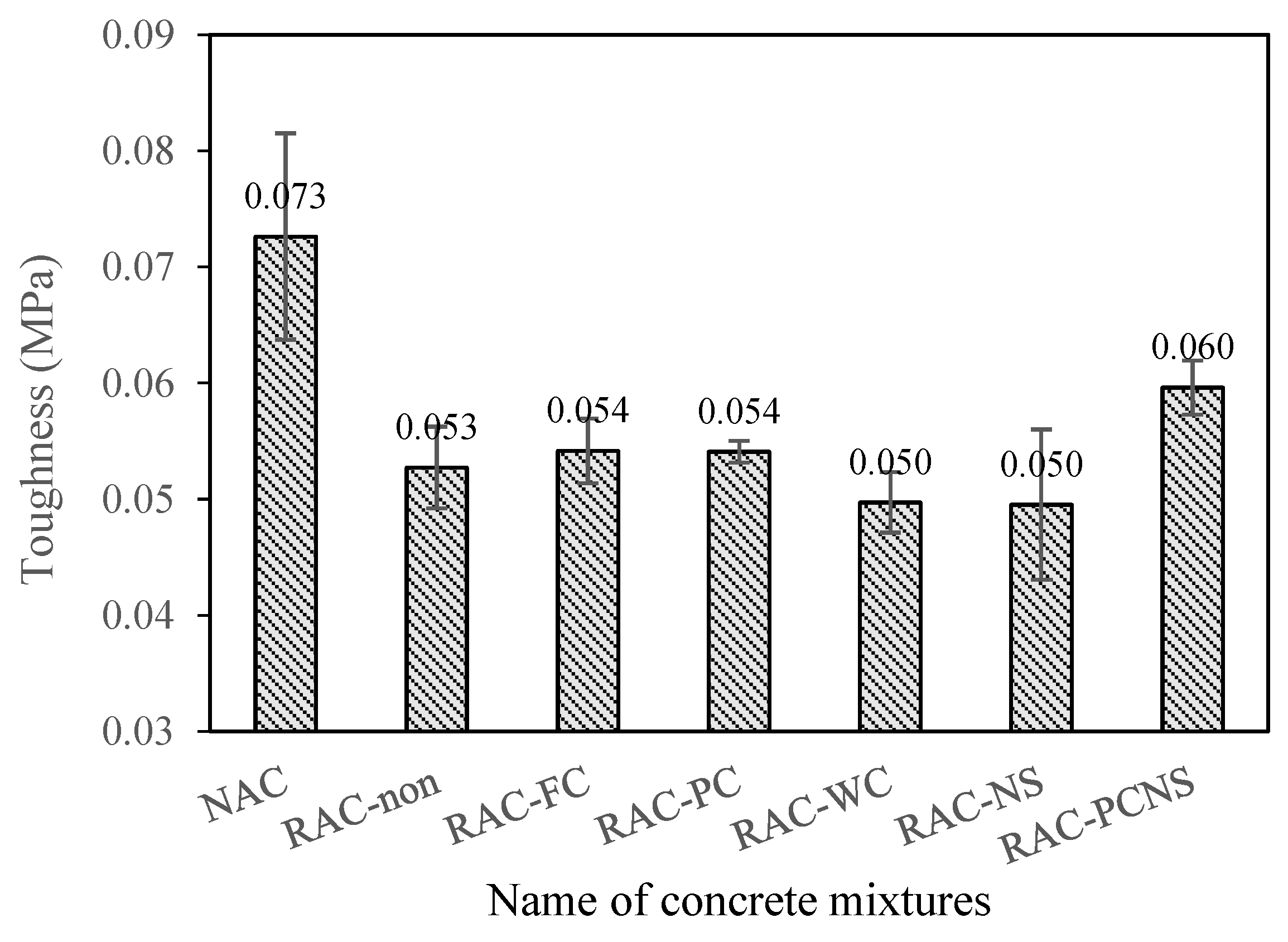 Applsci 11 04283 g010 Applsci 11 04283 g010