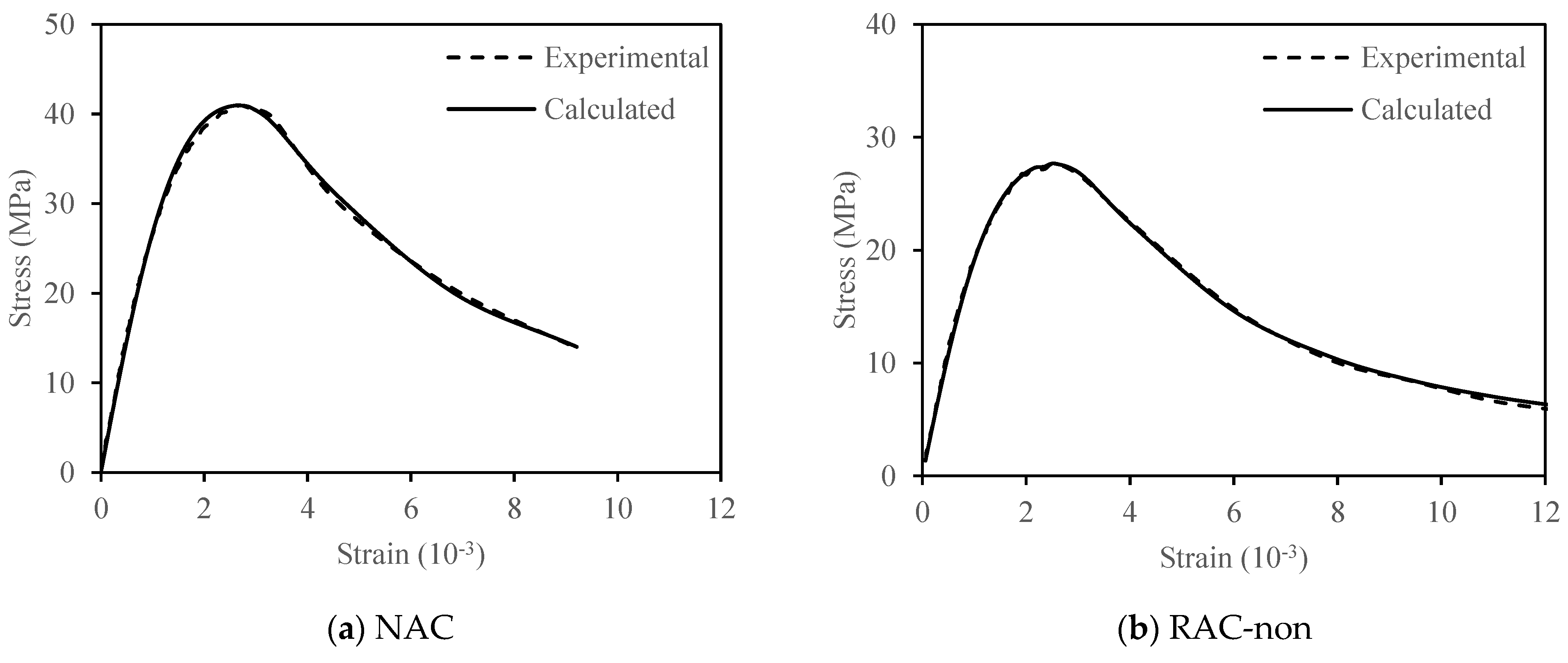 Applsci 11 04283 g011a Applsci 11 04283 g011a