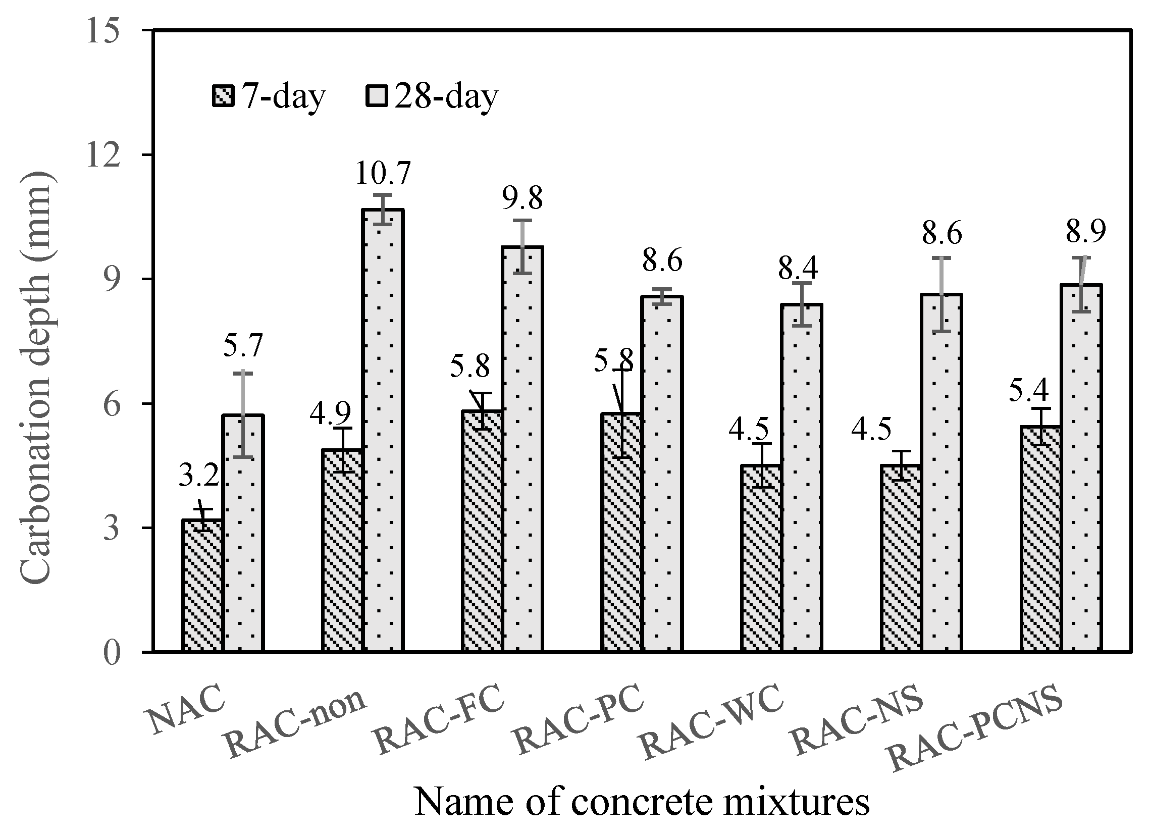 Applsci 11 04283 g012 Applsci 11 04283 g012