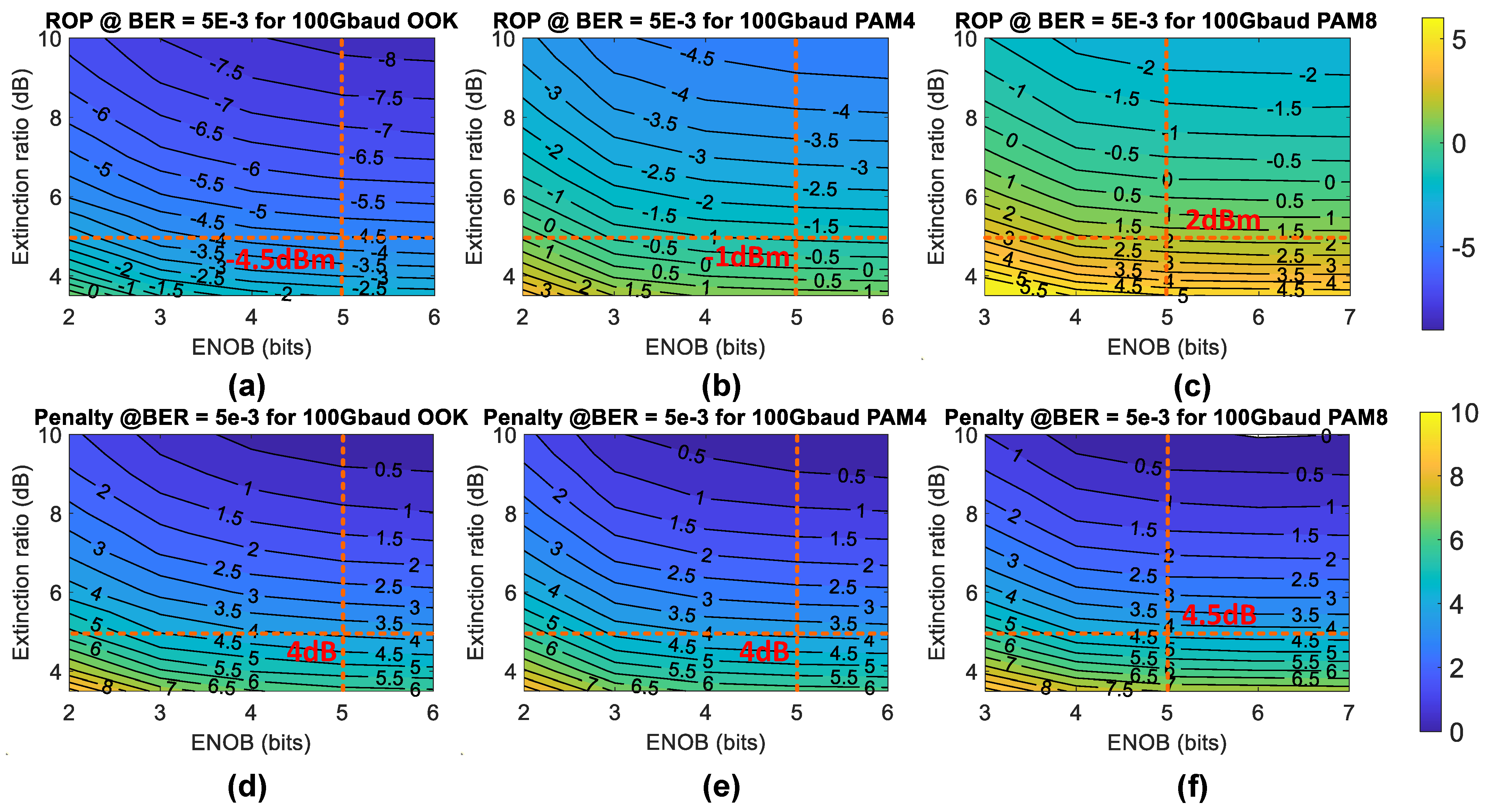 Applsci 11 04284 g006