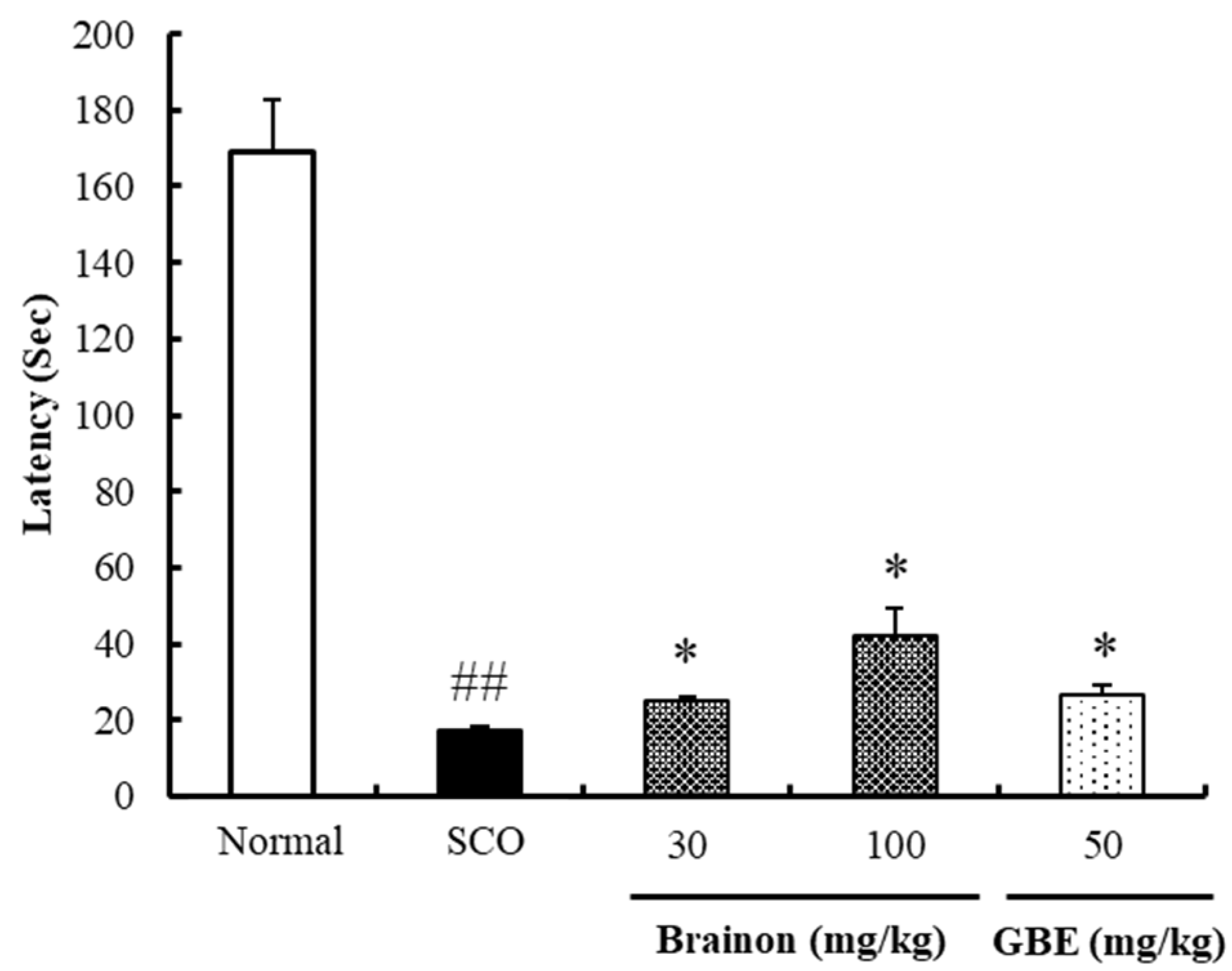 Applsci 11 04286 g002 Applsci 11 04286 g002