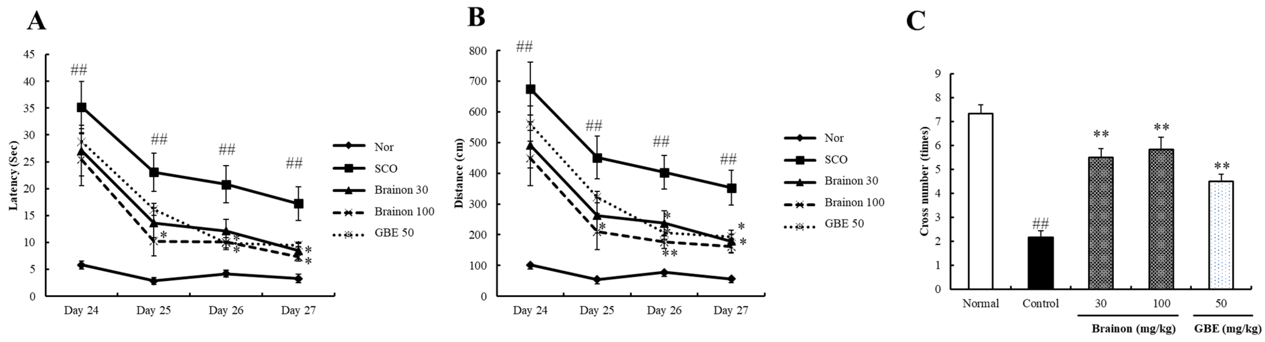 Applsci 11 04286 g003 Applsci 11 04286 g003