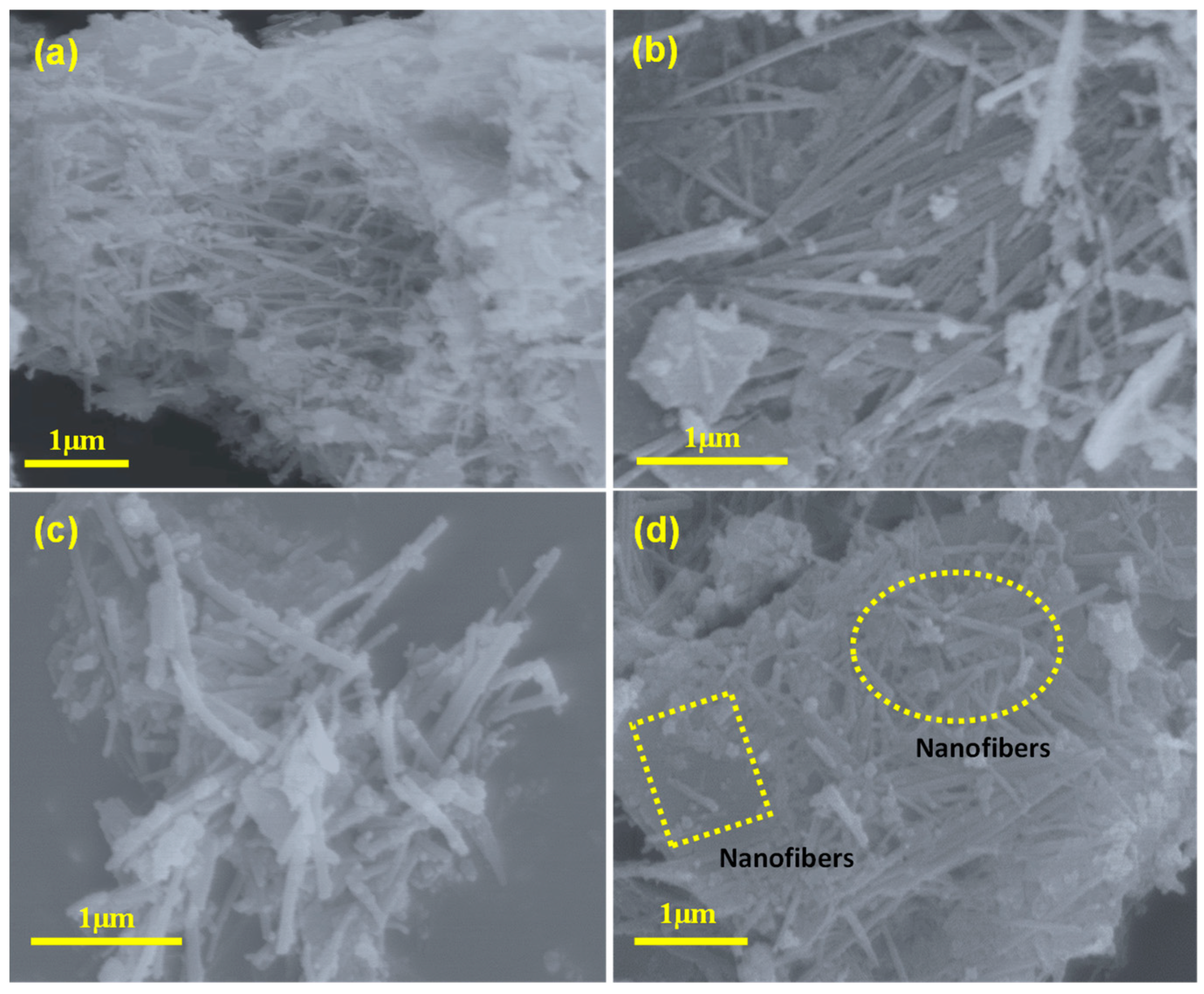 Applsci 11 04289 g002 Applsci 11 04289 g002