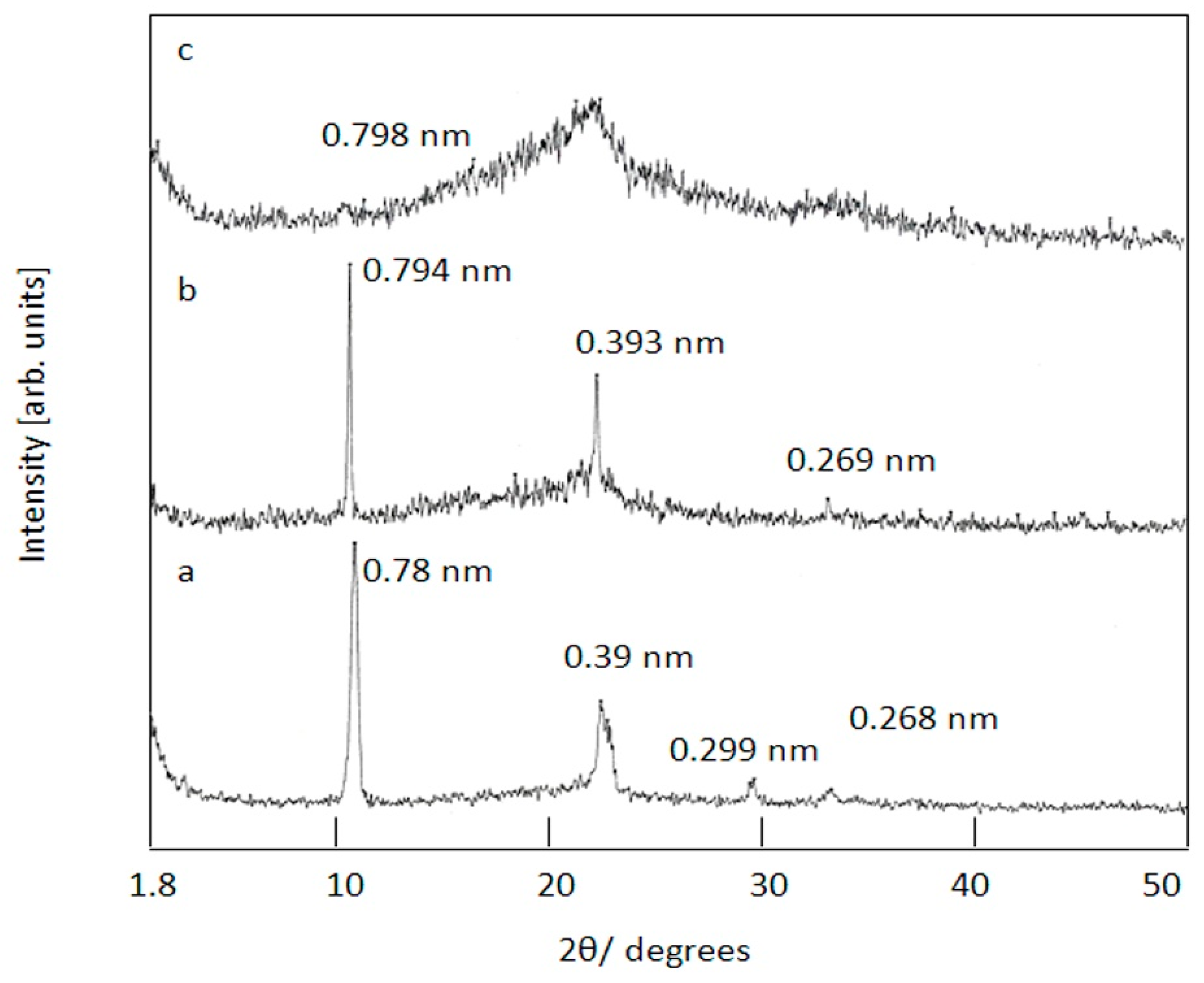 Applsci 11 04289 g005 Applsci 11 04289 g005