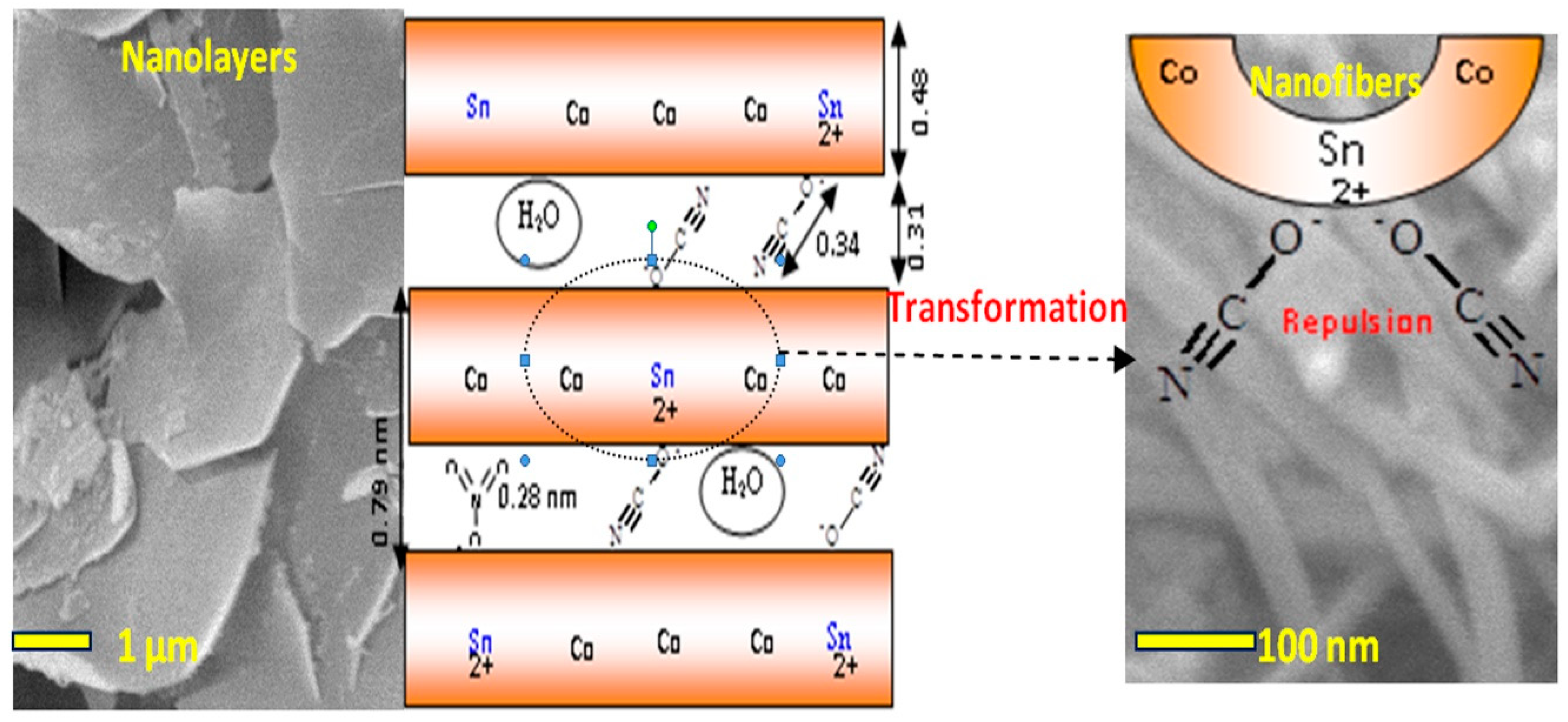 Applsci 11 04289 g006 Applsci 11 04289 g006