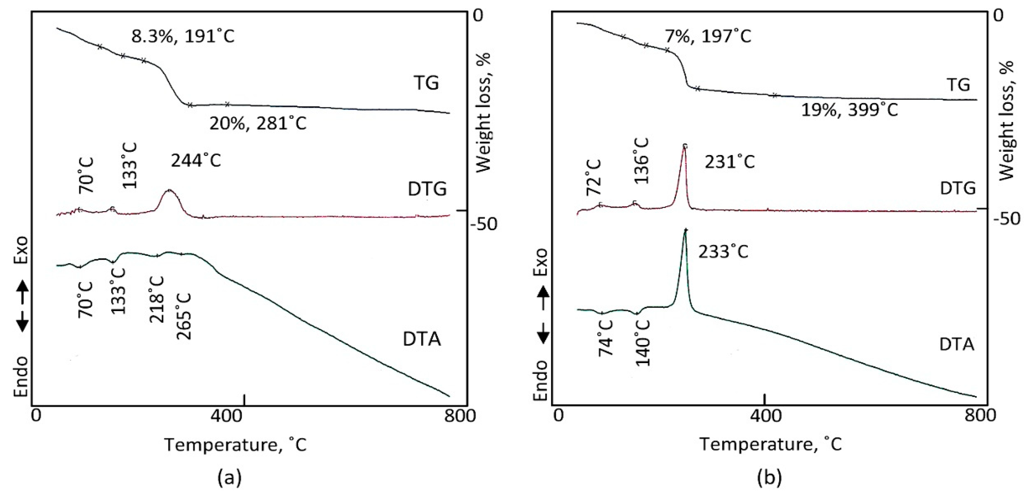 Applsci 11 04289 g008 Applsci 11 04289 g008