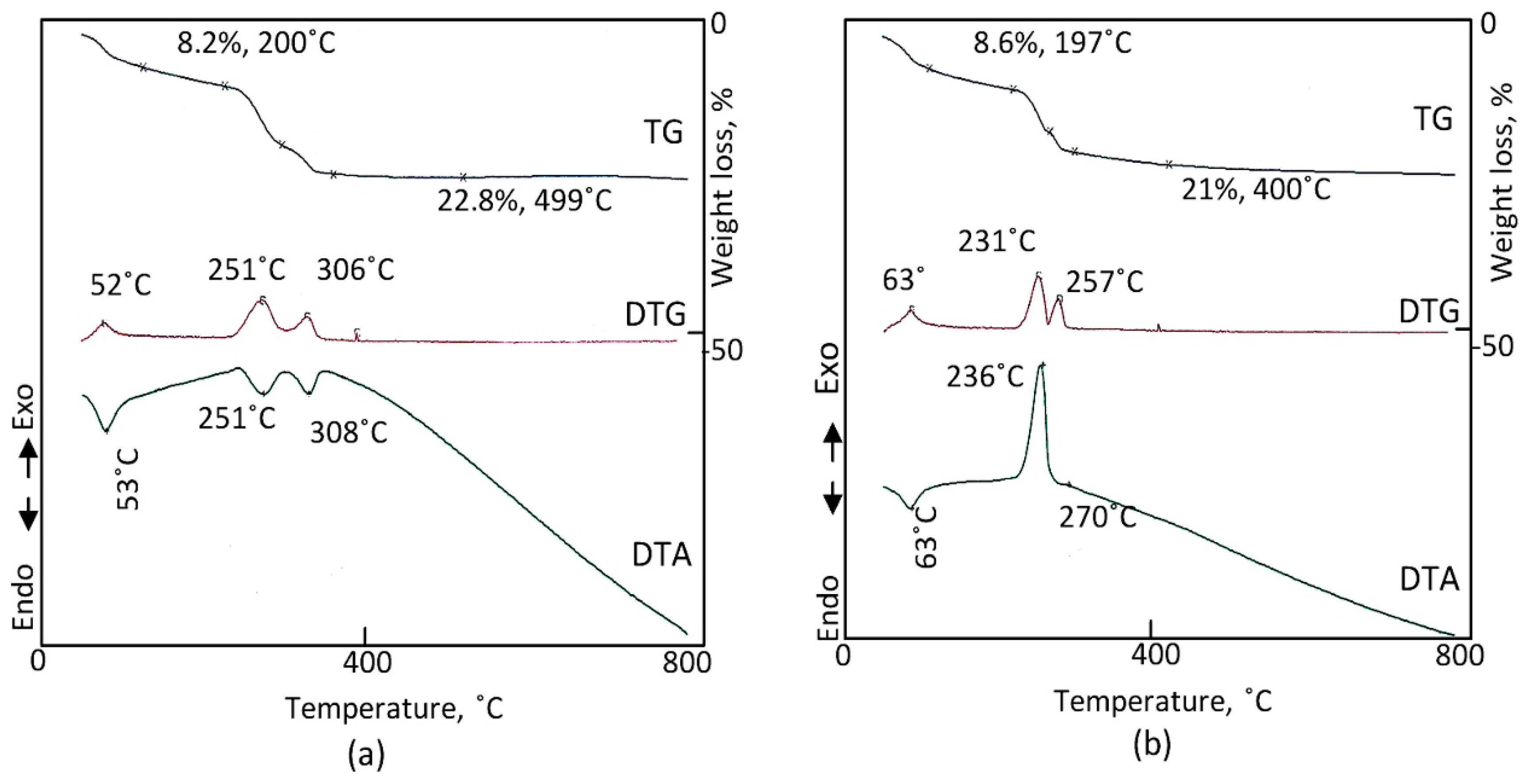 Applsci 11 04289 g009 Applsci 11 04289 g009