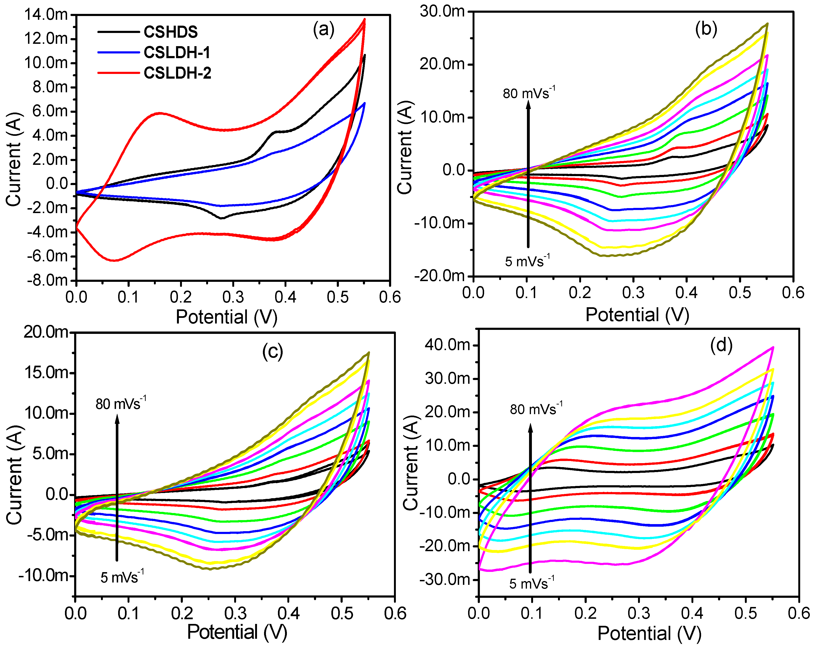 Applsci 11 04289 g011 Applsci 11 04289 g011