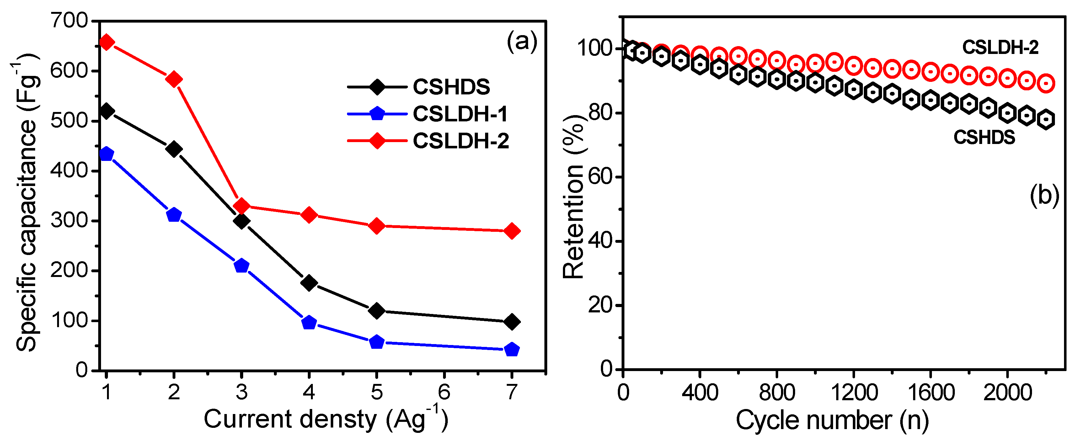 Applsci 11 04289 g013 Applsci 11 04289 g013