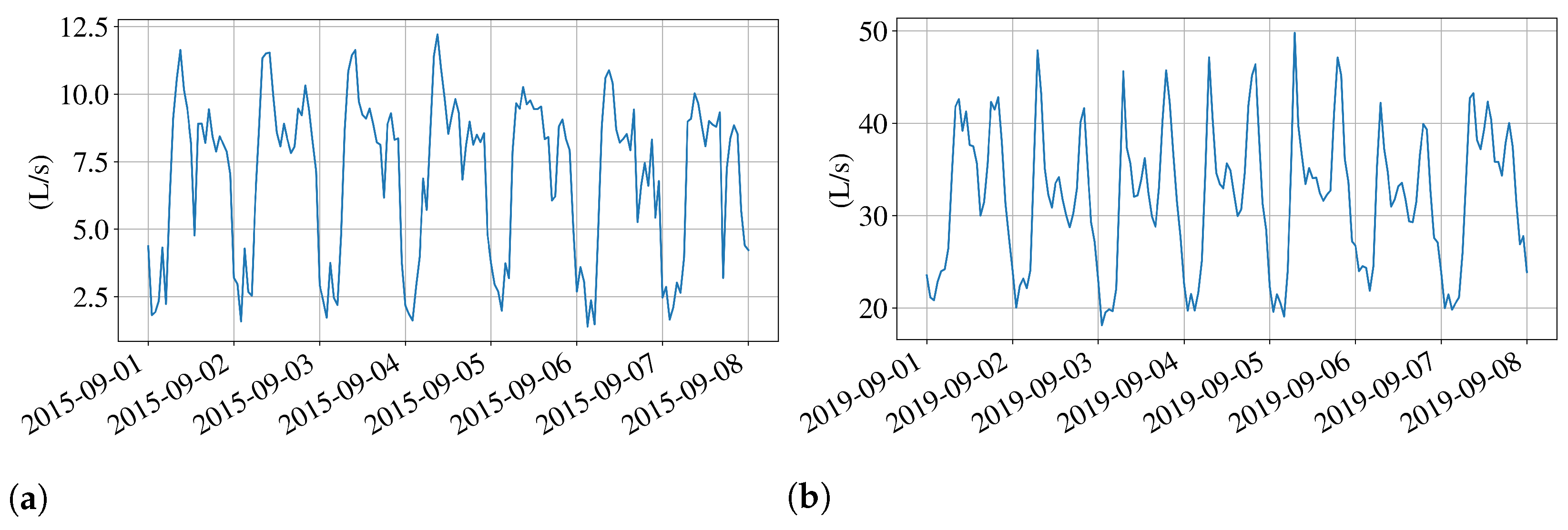 Applsci 11 04290 g002