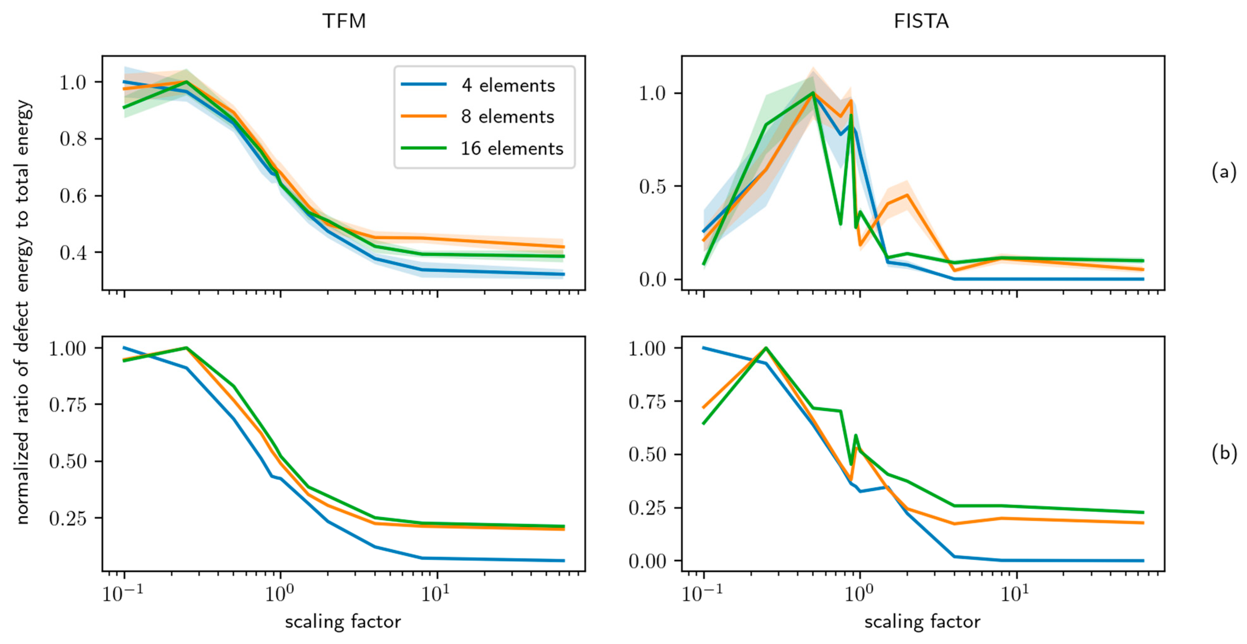 Applsci 11 04291 g007 Applsci 11 04291 g007