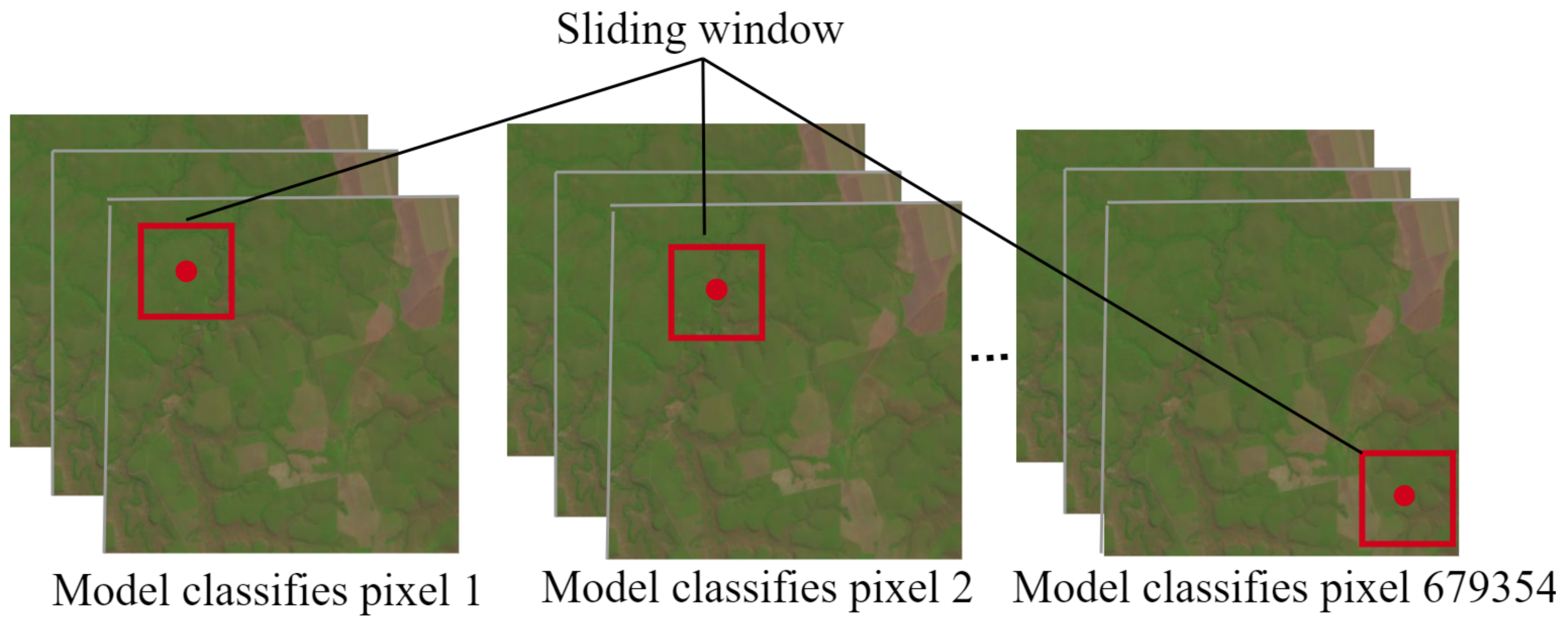 Applsci 11 04292 g006