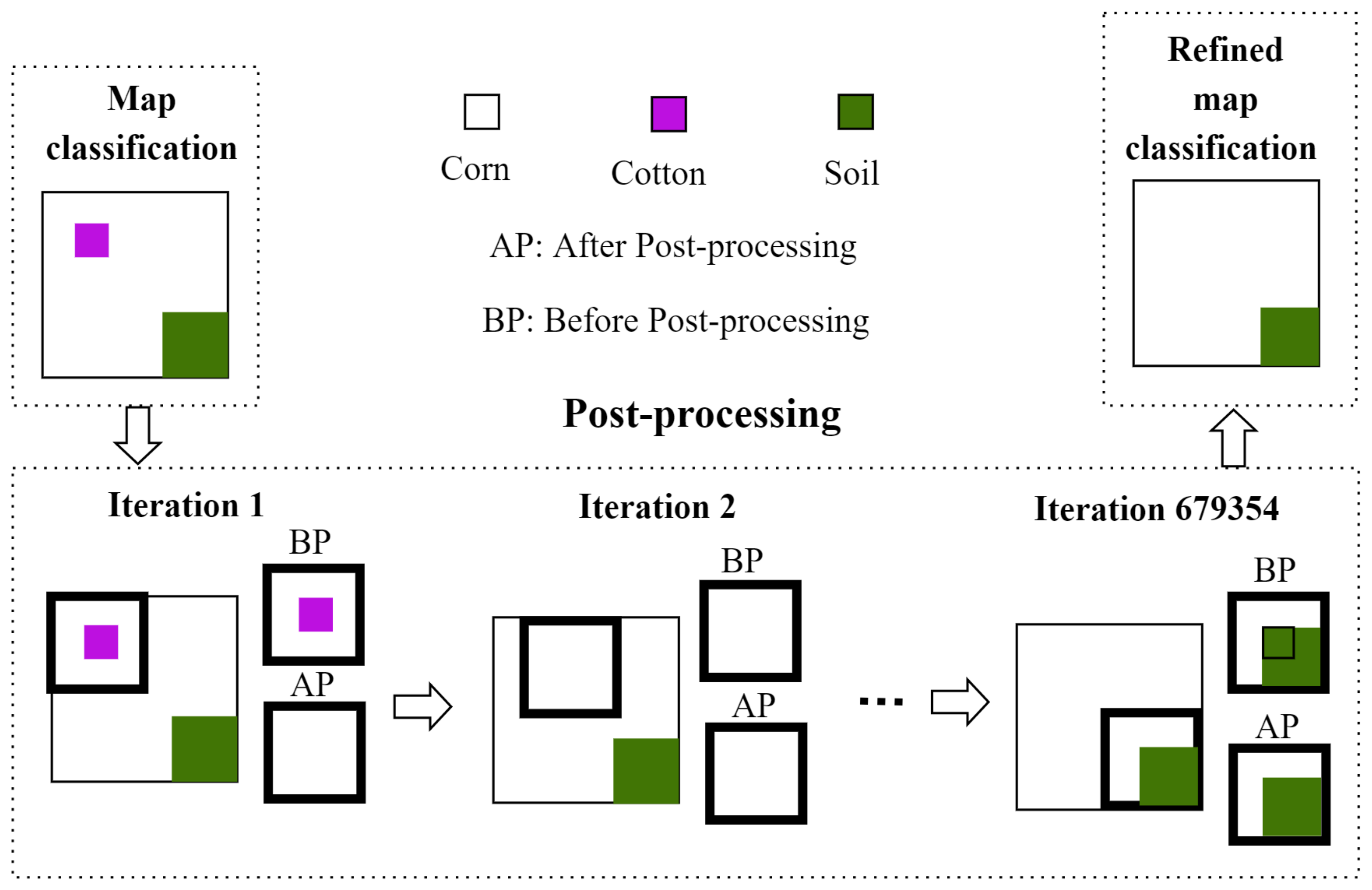 Applsci 11 04292 g007