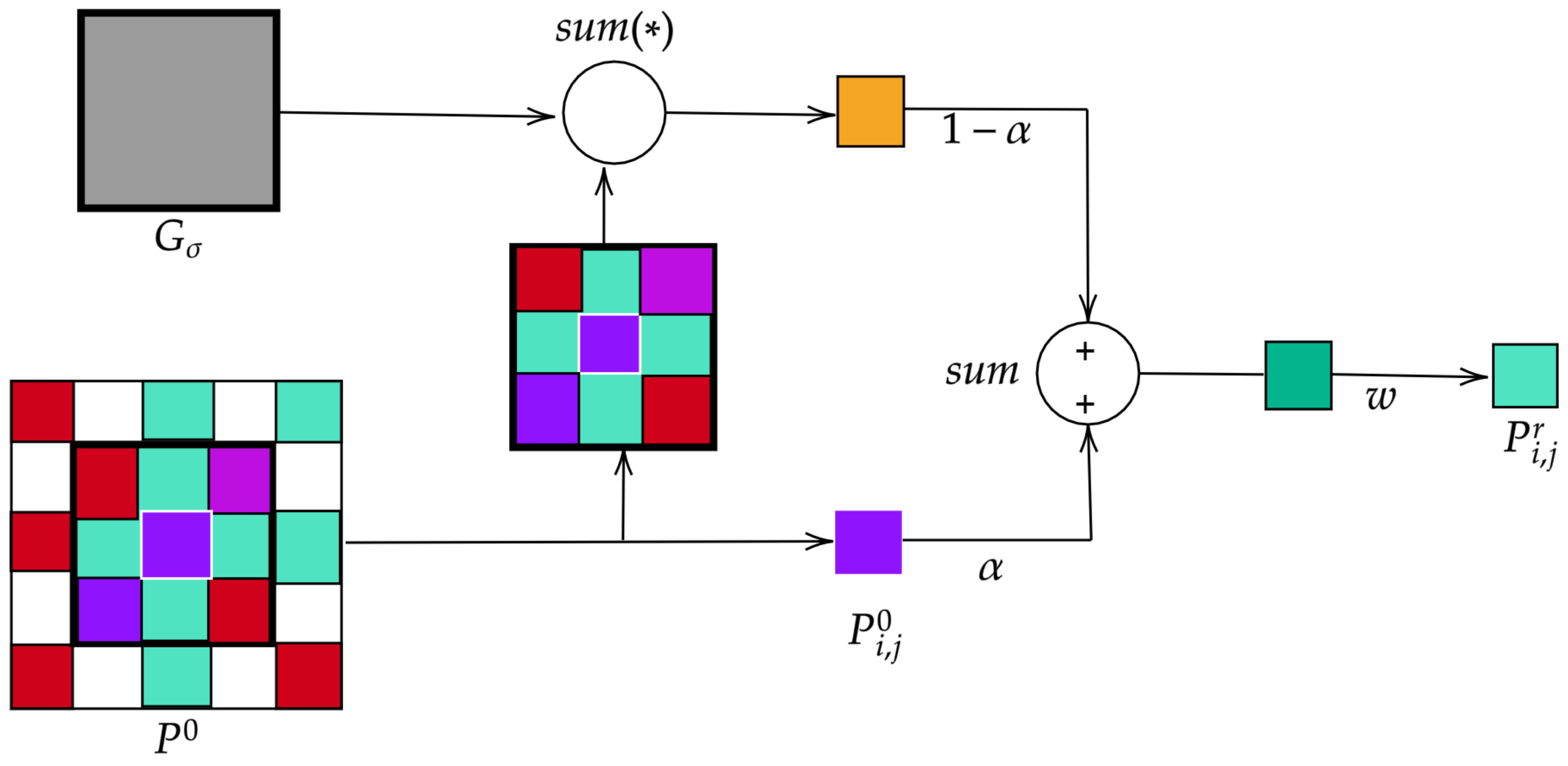 Applsci 11 04292 g008