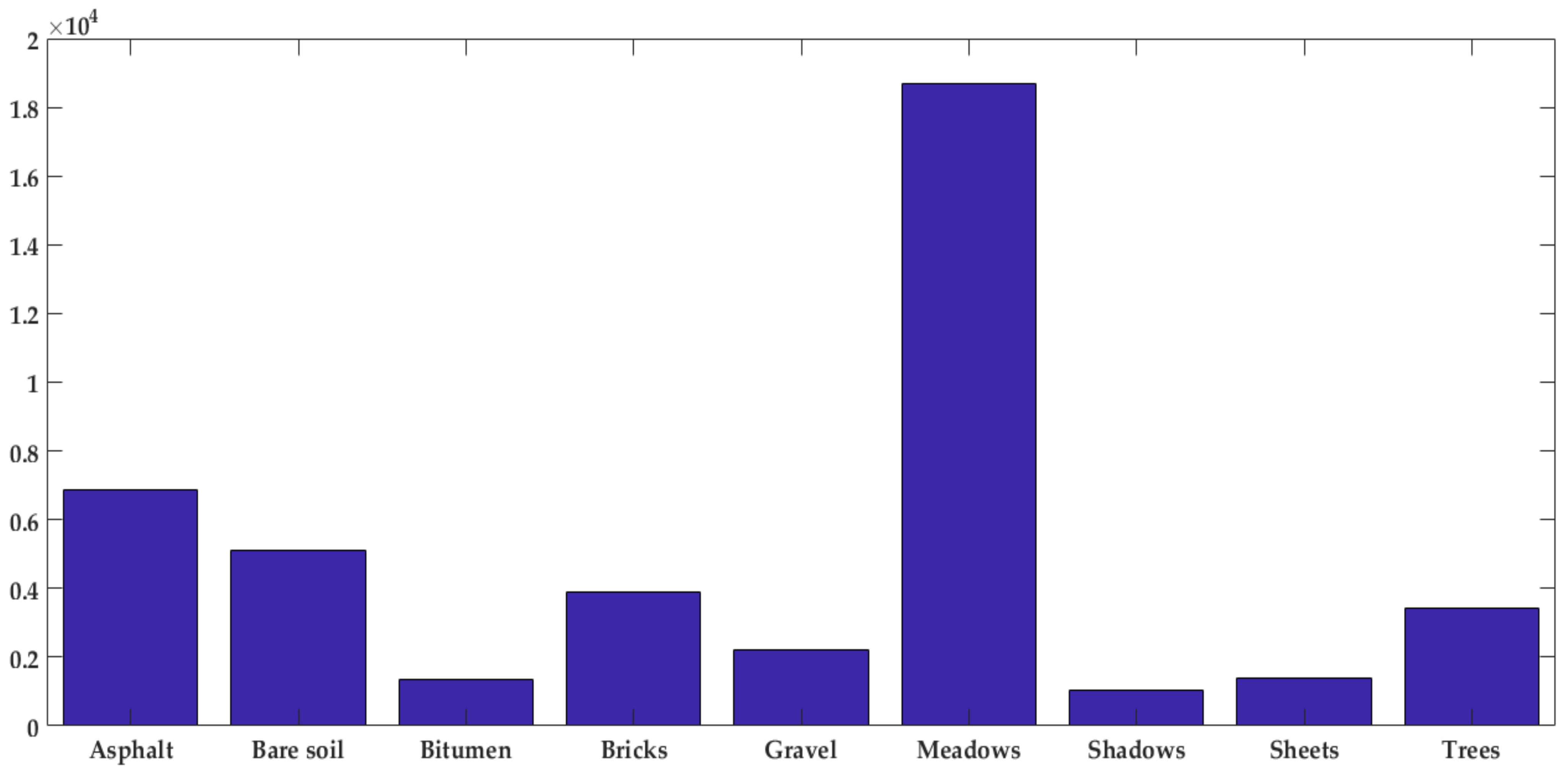 Applsci 11 04292 g011