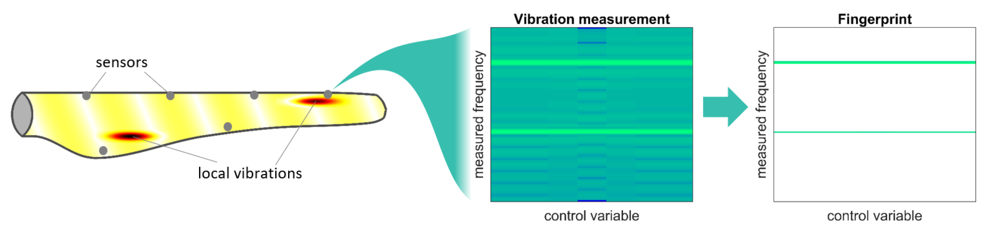 Applsci 11 04294 g001