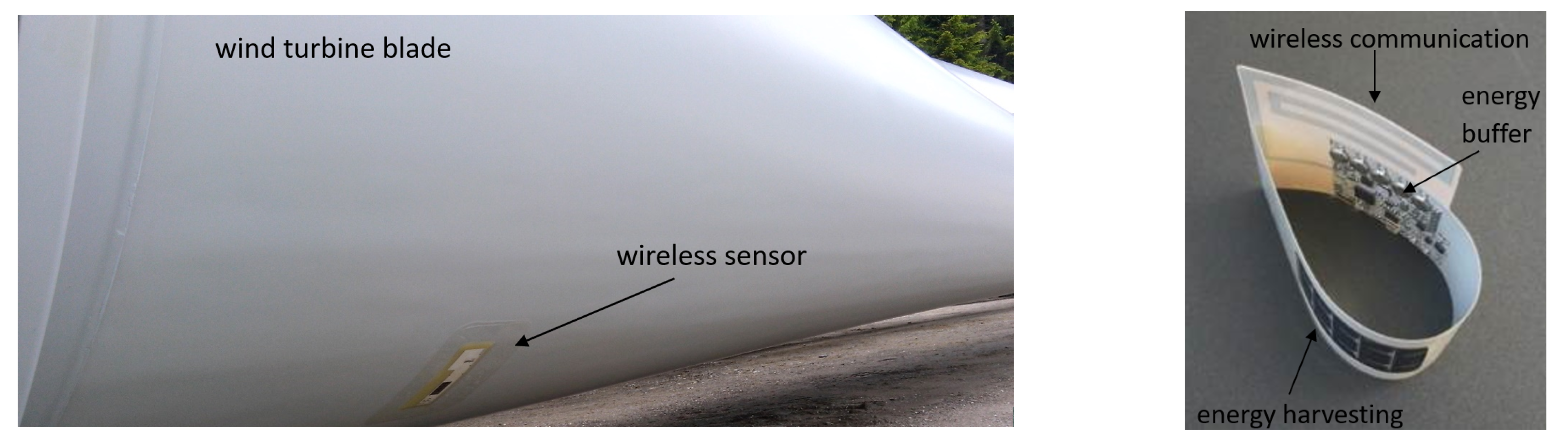 Applsci 11 04294 g002