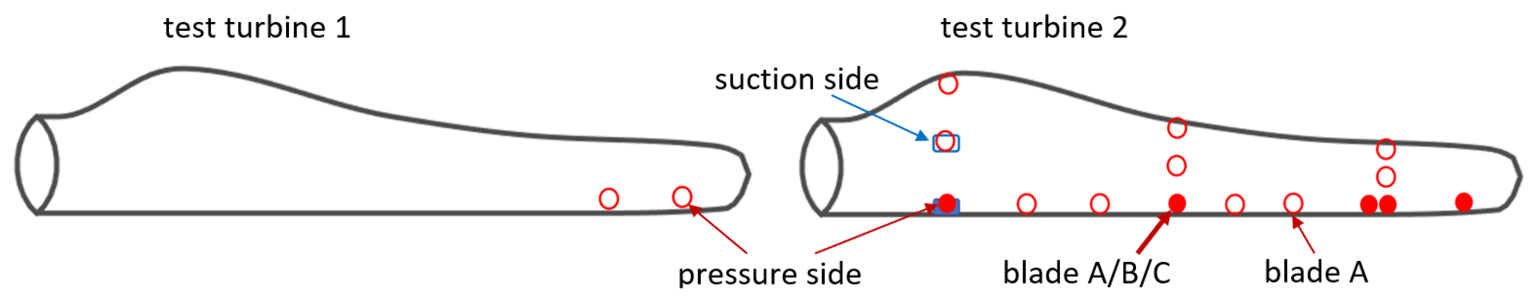 Applsci 11 04294 g003