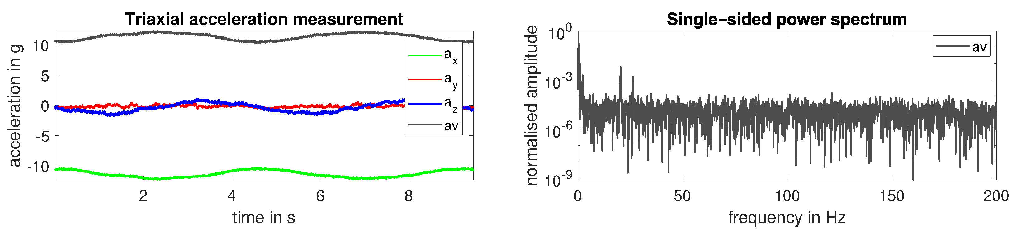 Applsci 11 04294 g005
