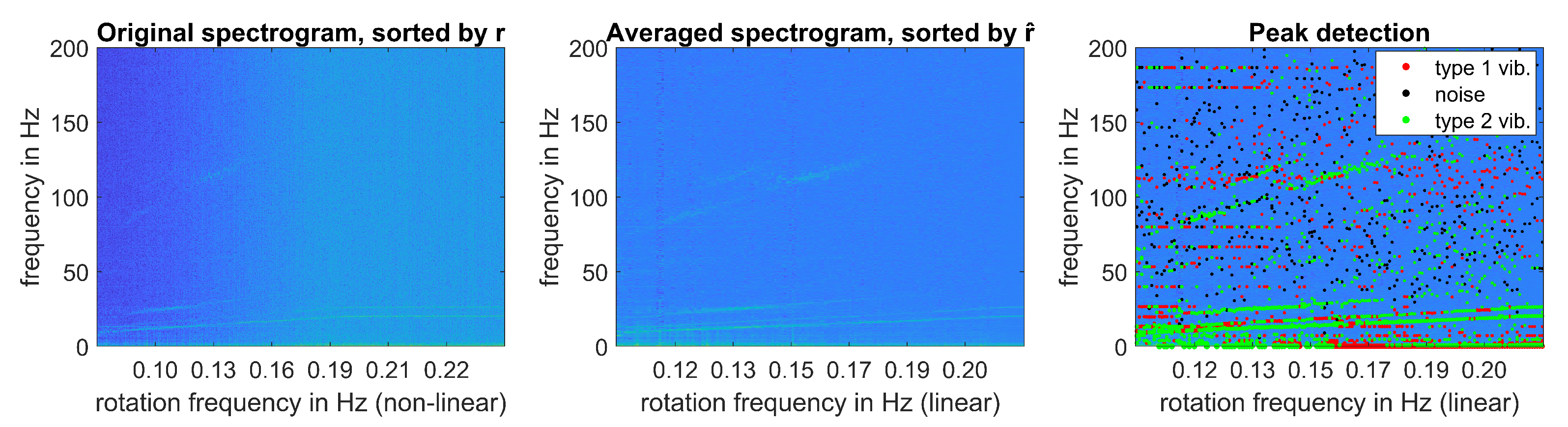 Applsci 11 04294 g006