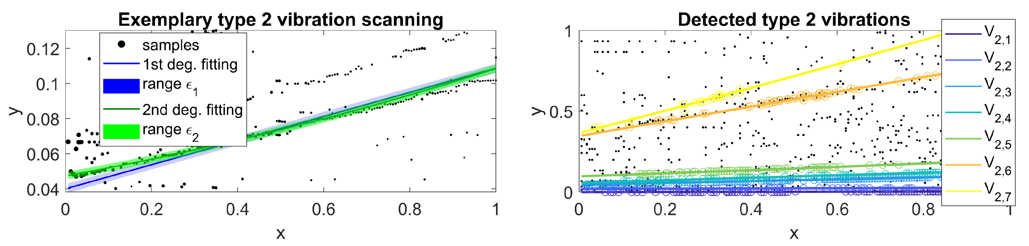Applsci 11 04294 g009