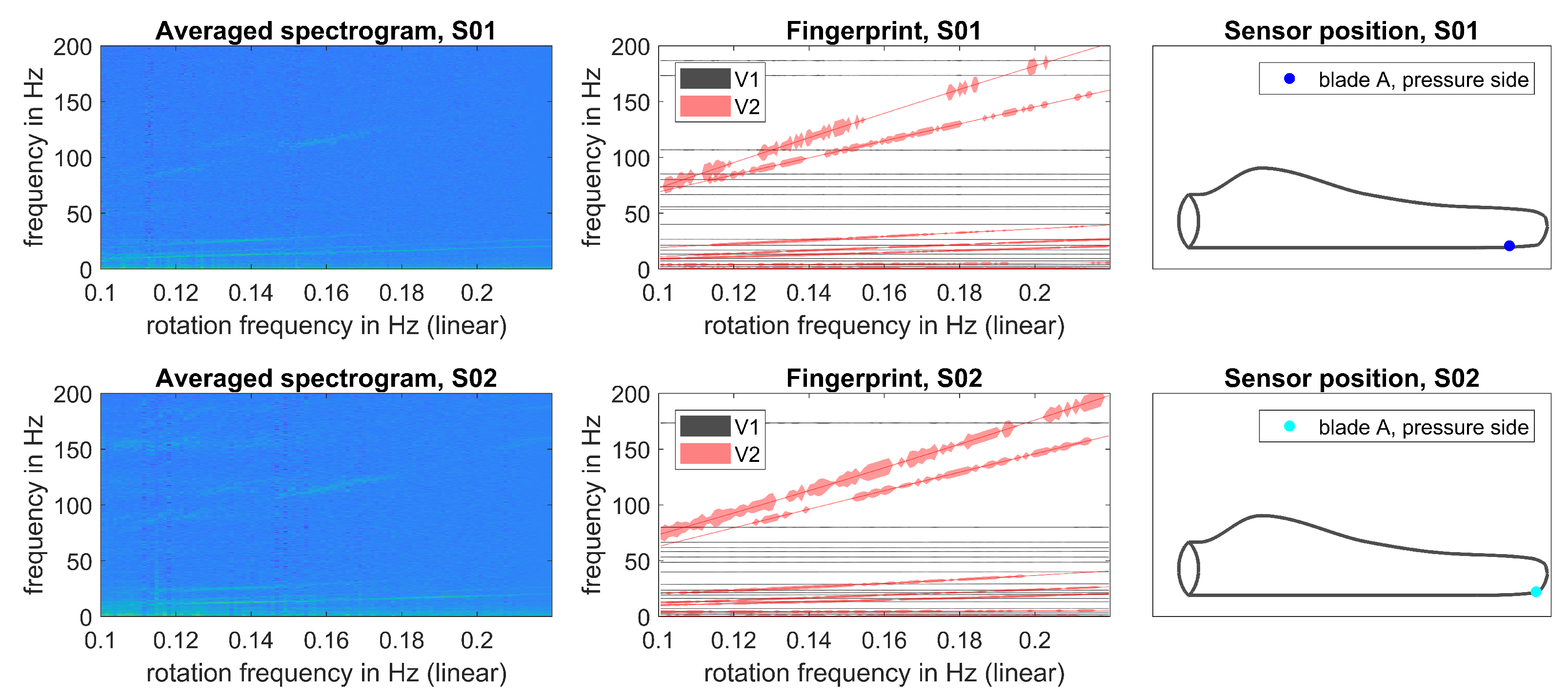 Applsci 11 04294 g011