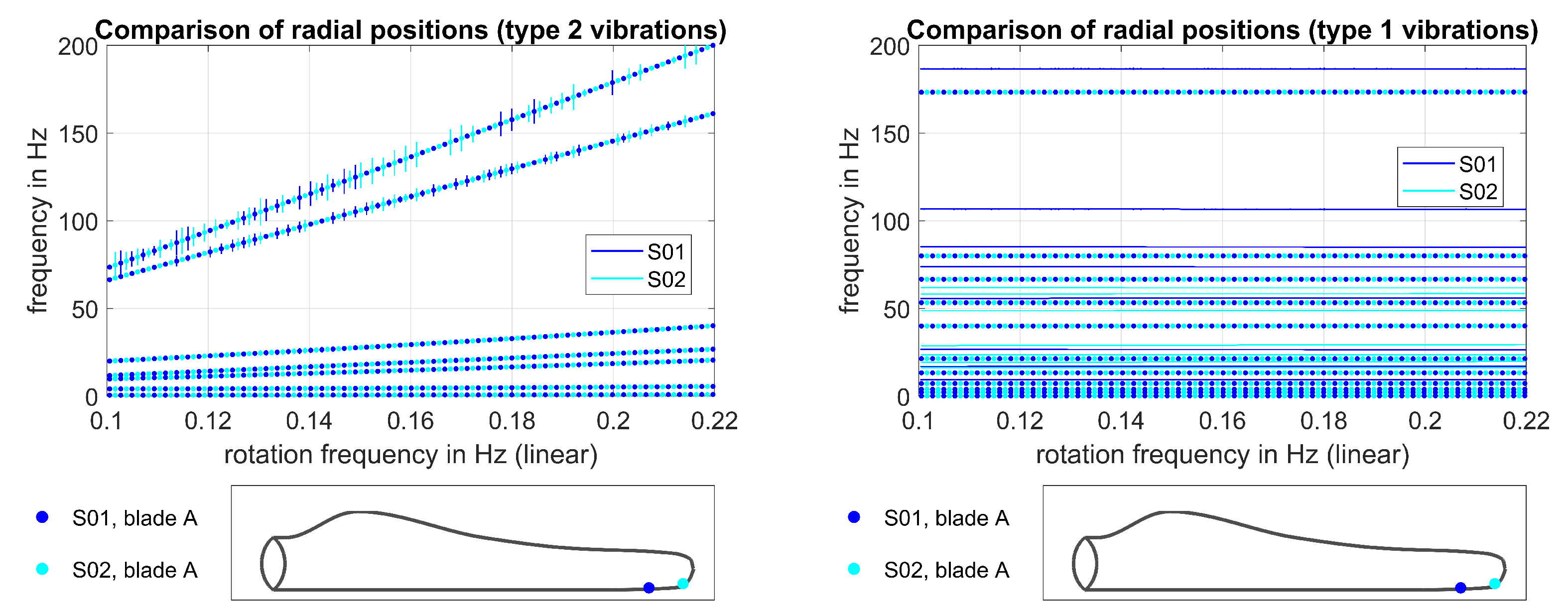 Applsci 11 04294 g012