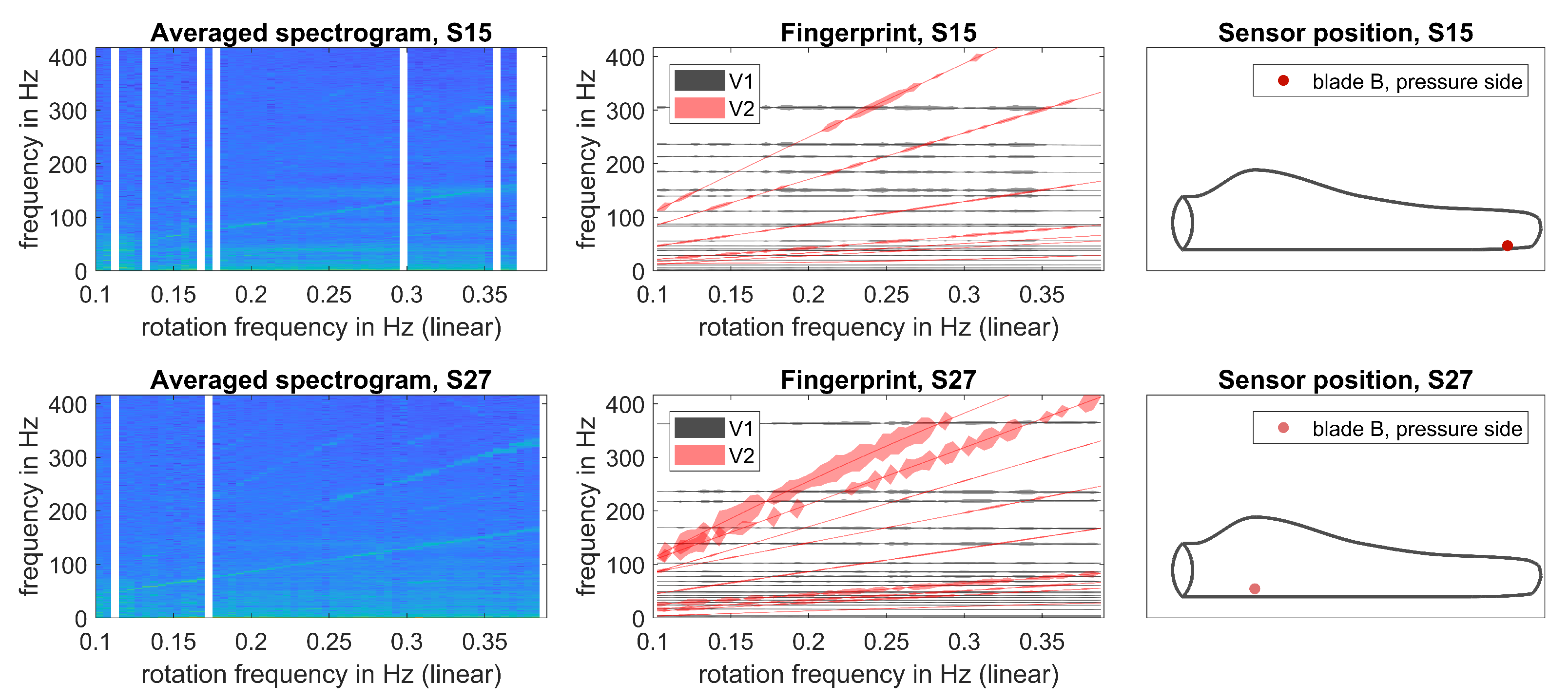 Applsci 11 04294 g013