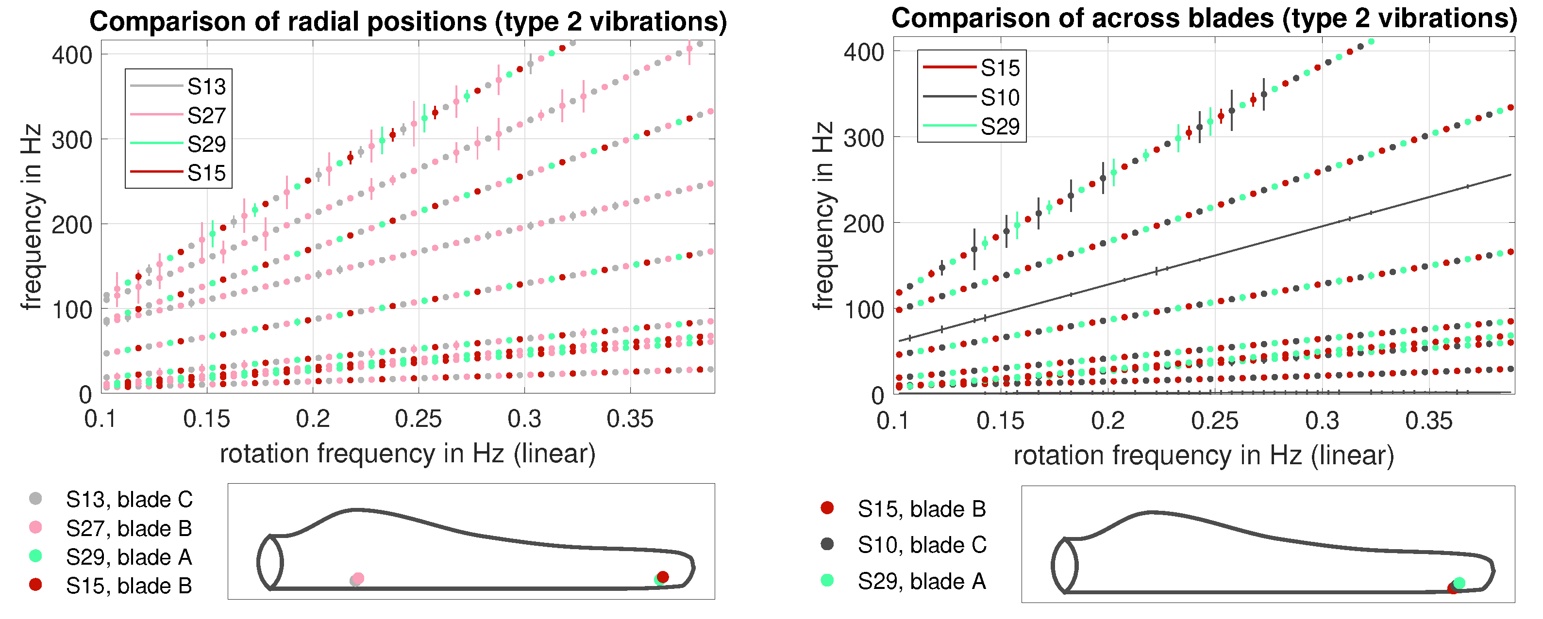 Applsci 11 04294 g014