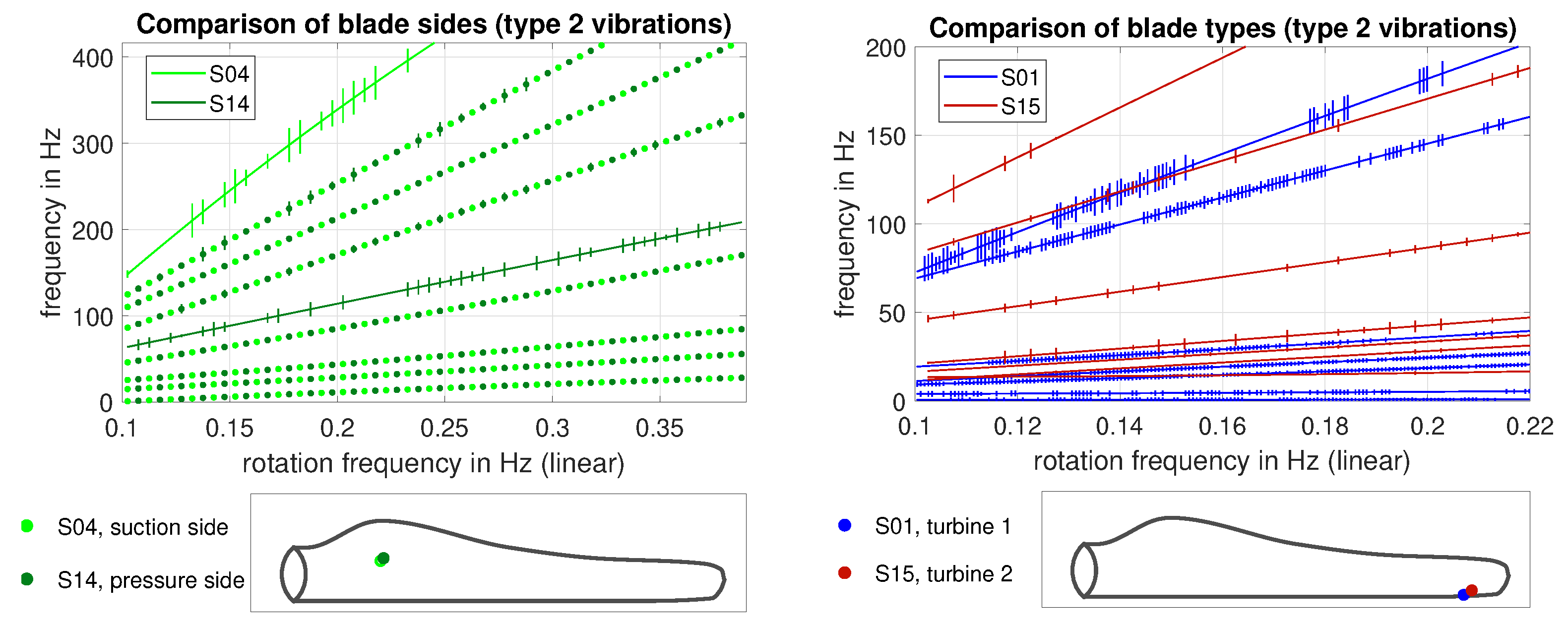 Applsci 11 04294 g015