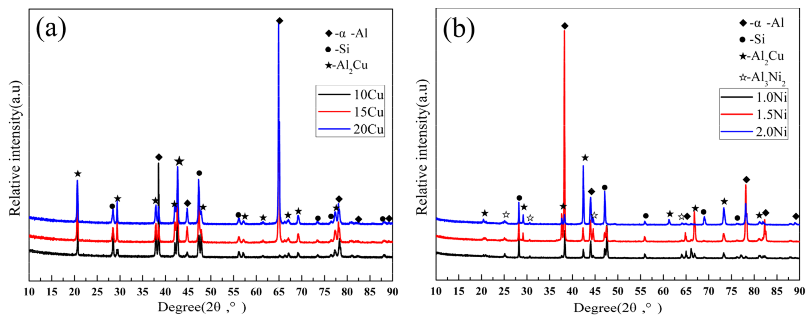 Applsci 11 04296 g004