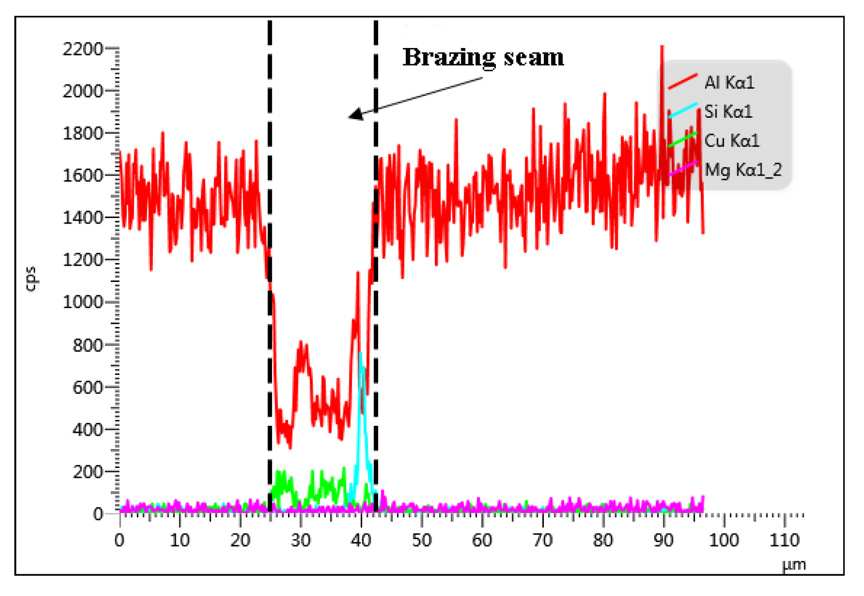 Applsci 11 04296 g010