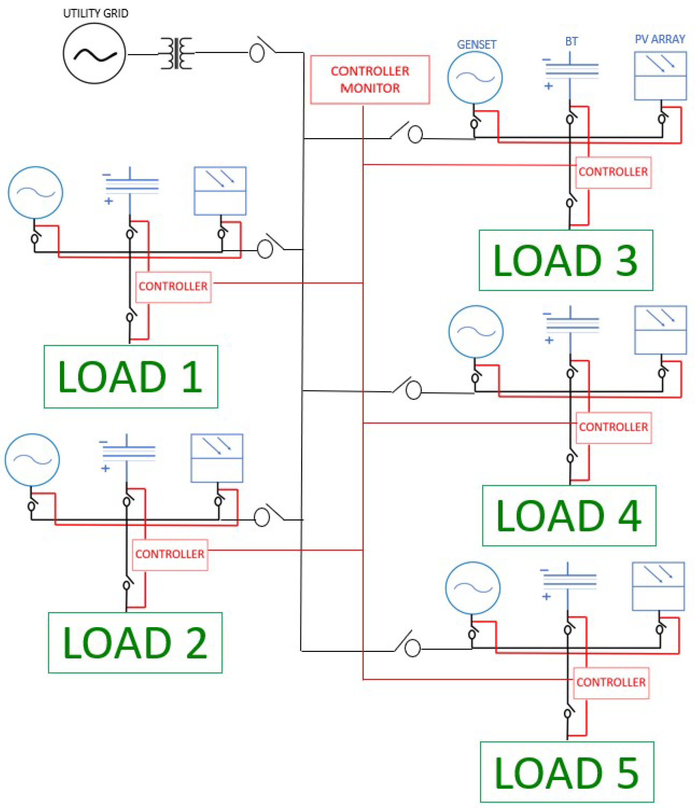 Applsci 11 04298 g005