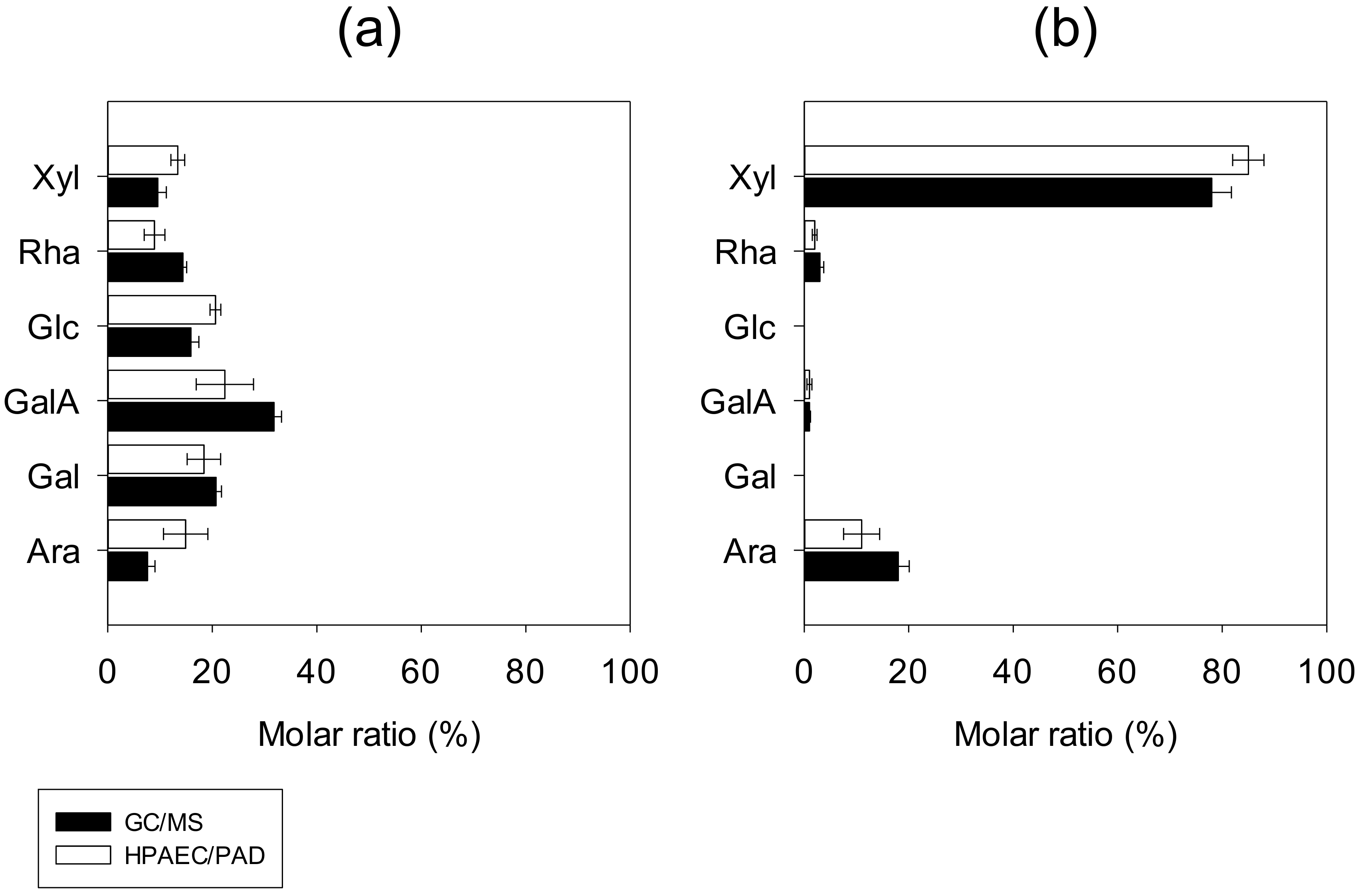 Applsci 11 04299 g003
